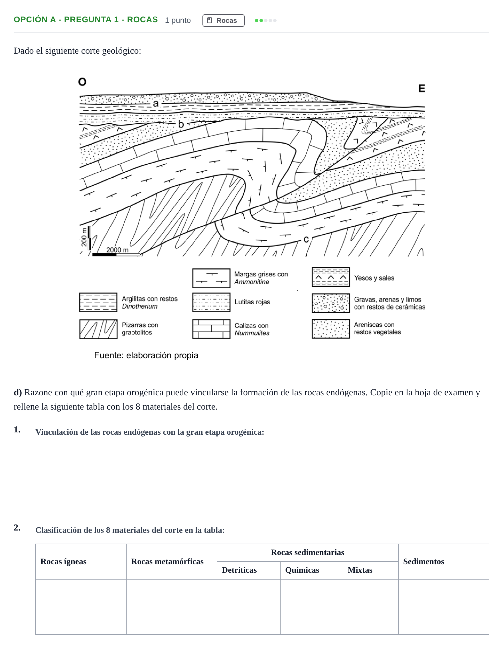 Enunciado: Opción A - Pregunta 1 - Rocas · Geología PAU Madrid Extraordinaria 2019