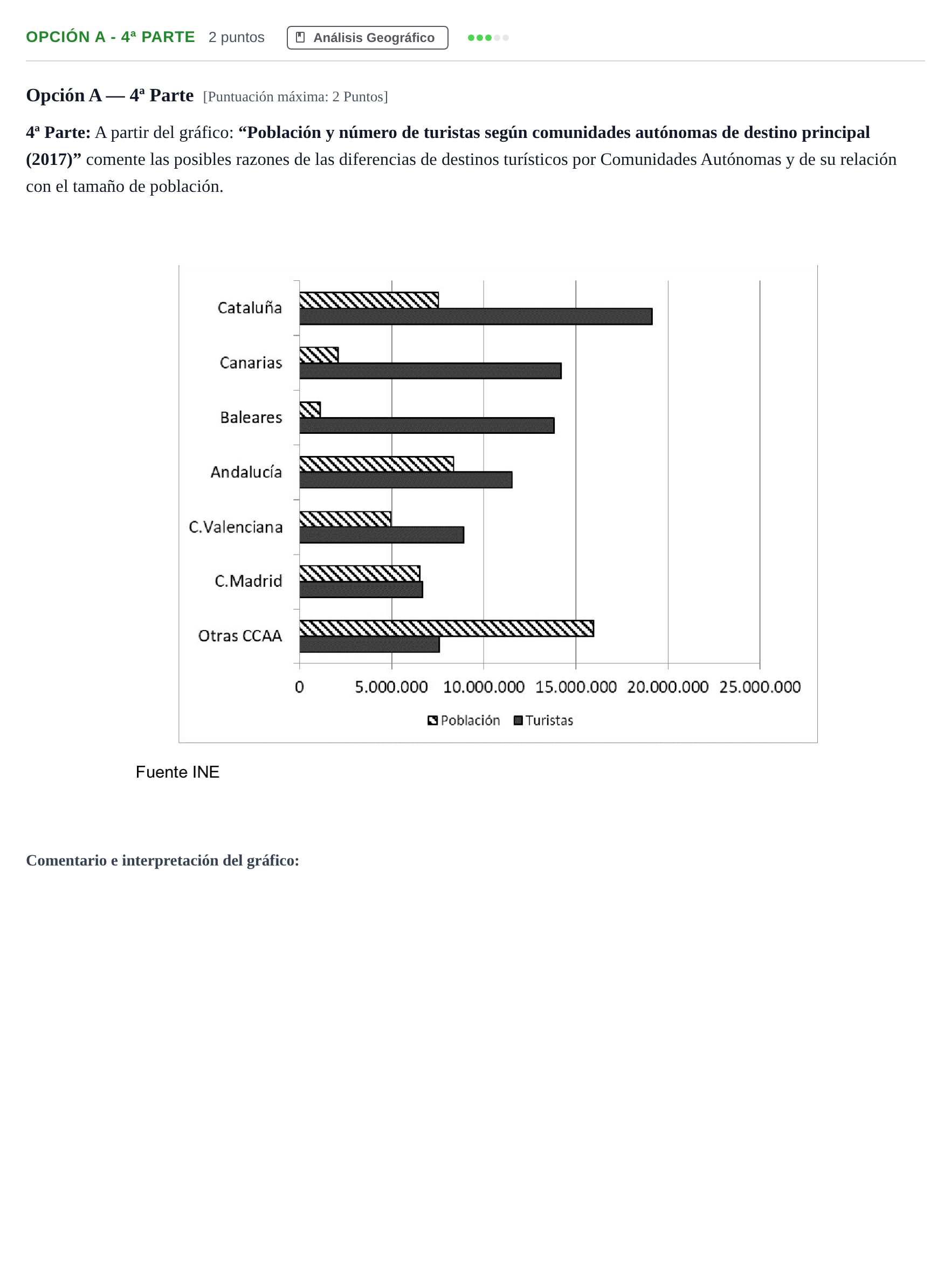 Enunciado: Opción A - 4ª Parte · Geografía PAU Madrid Extraordinaria 2019