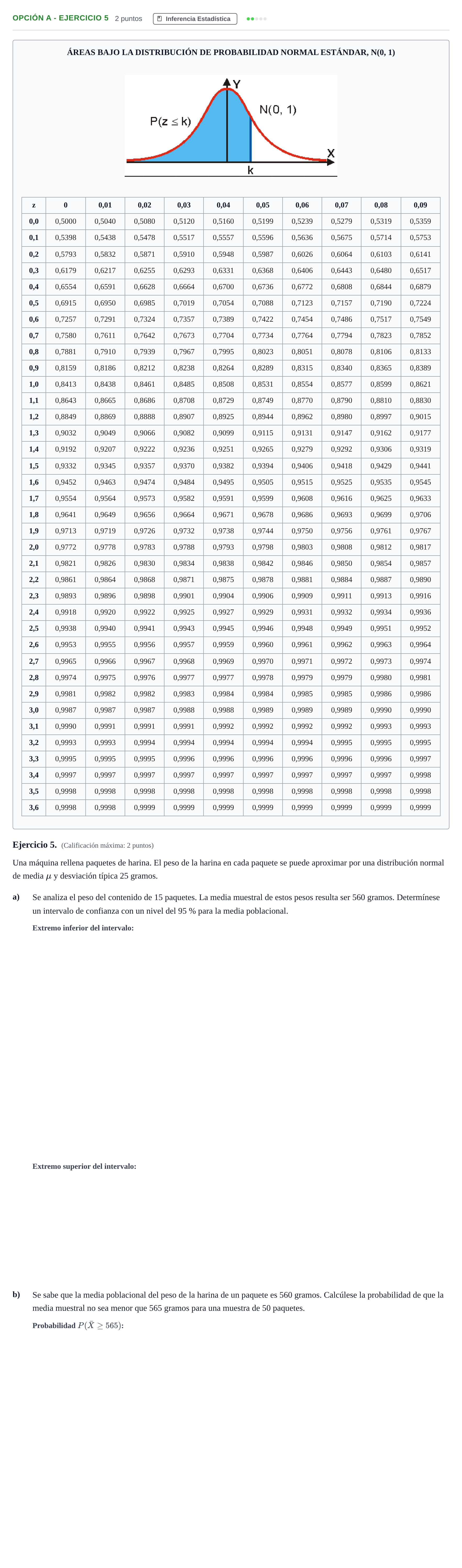 Enunciado: Opción A - Ejercicio 5 · Matemáticas aplicadas a las Ciencias Sociales II PAU Madrid Extraordinaria 2019