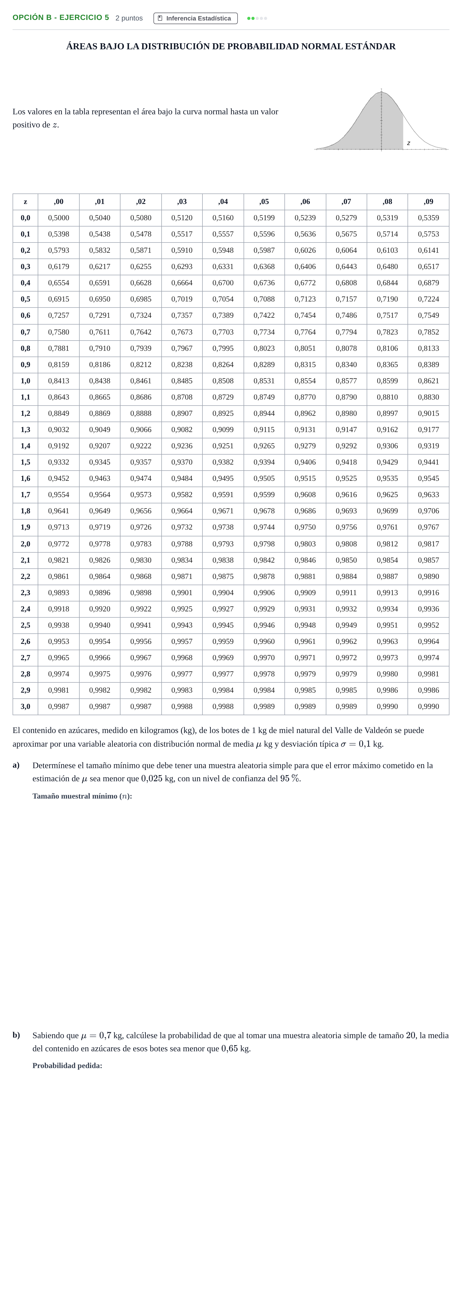 Enunciado: Opción B - Ejercicio 5 · Matemáticas aplicadas a las Ciencias Sociales II PAU Madrid Modelo 2019