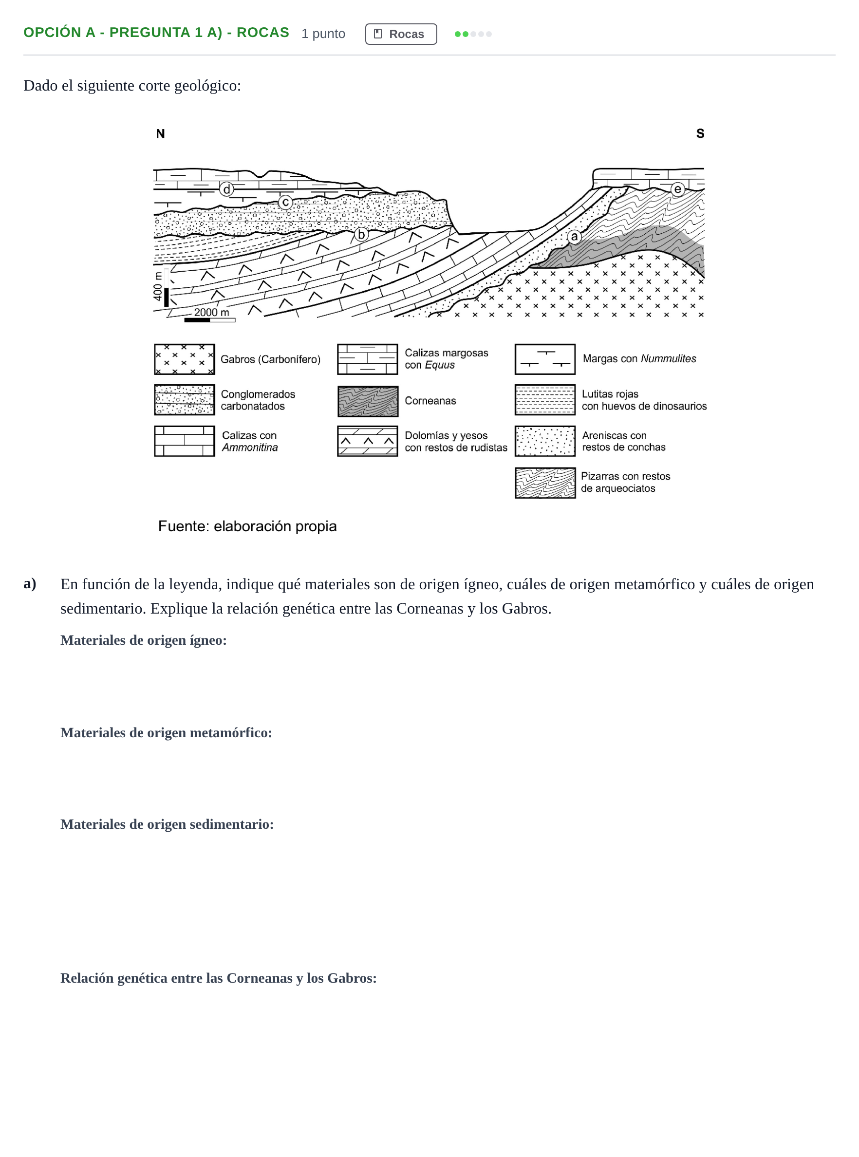 Enunciado: Opción A - Pregunta 1 a) - Rocas · Geología PAU Madrid Extraordinaria 2018