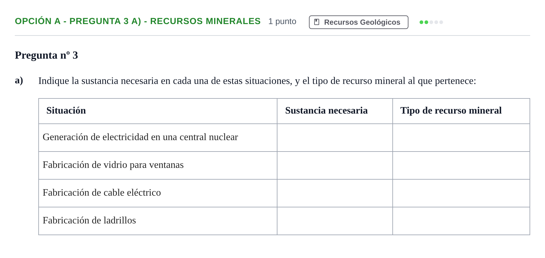 Enunciado: Opción A - Pregunta 3 a) - Recursos minerales · Geología PAU Madrid Extraordinaria 2018