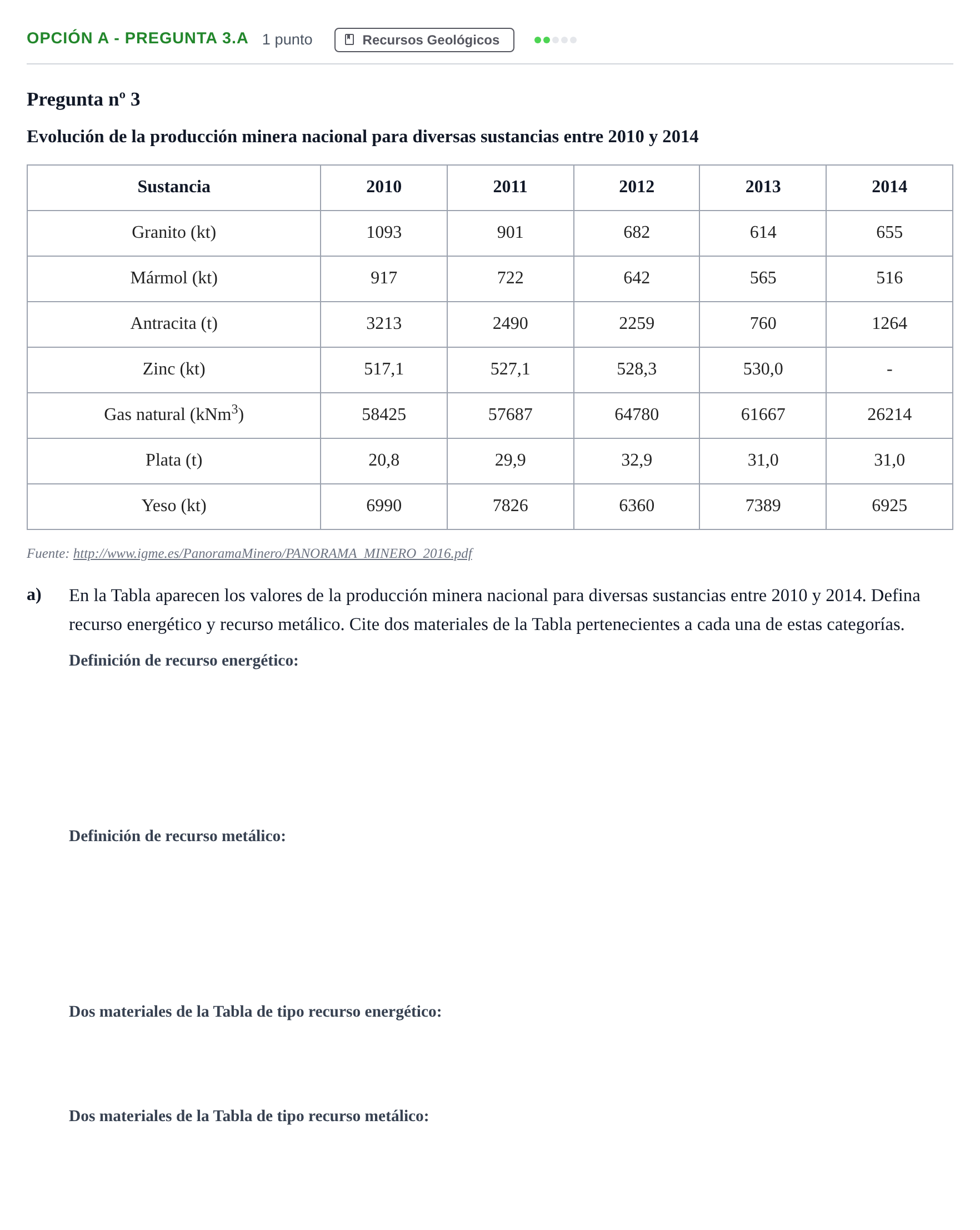 Enunciado: Opción A - Pregunta 3.a · Geología PAU Madrid Modelo 2018