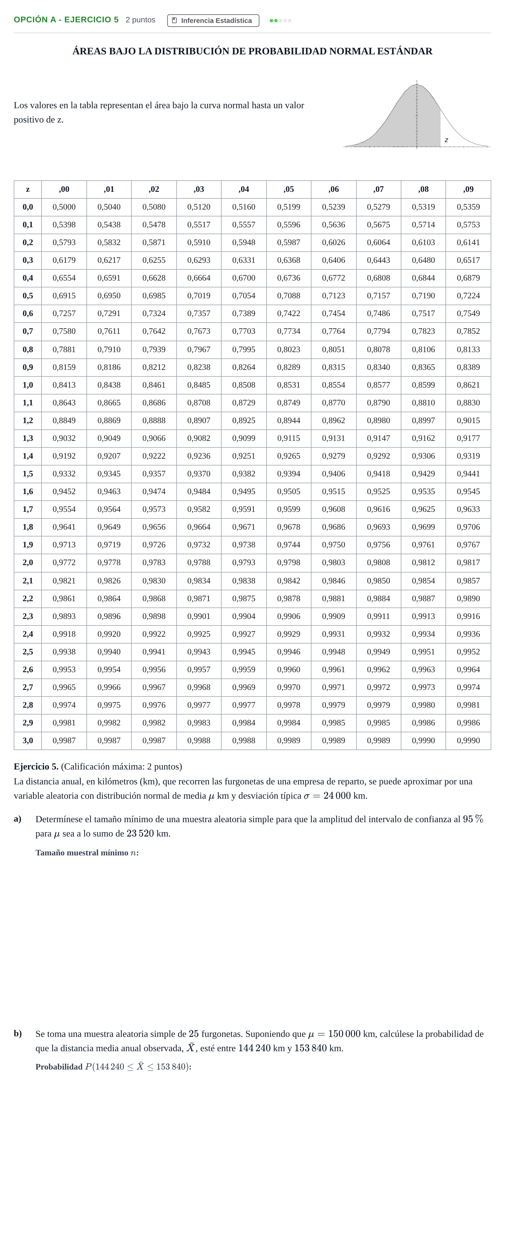Enunciado: Opción A - Ejercicio 5 · Matemáticas aplicadas a las Ciencias Sociales II PAU Madrid Extraordinaria 2018