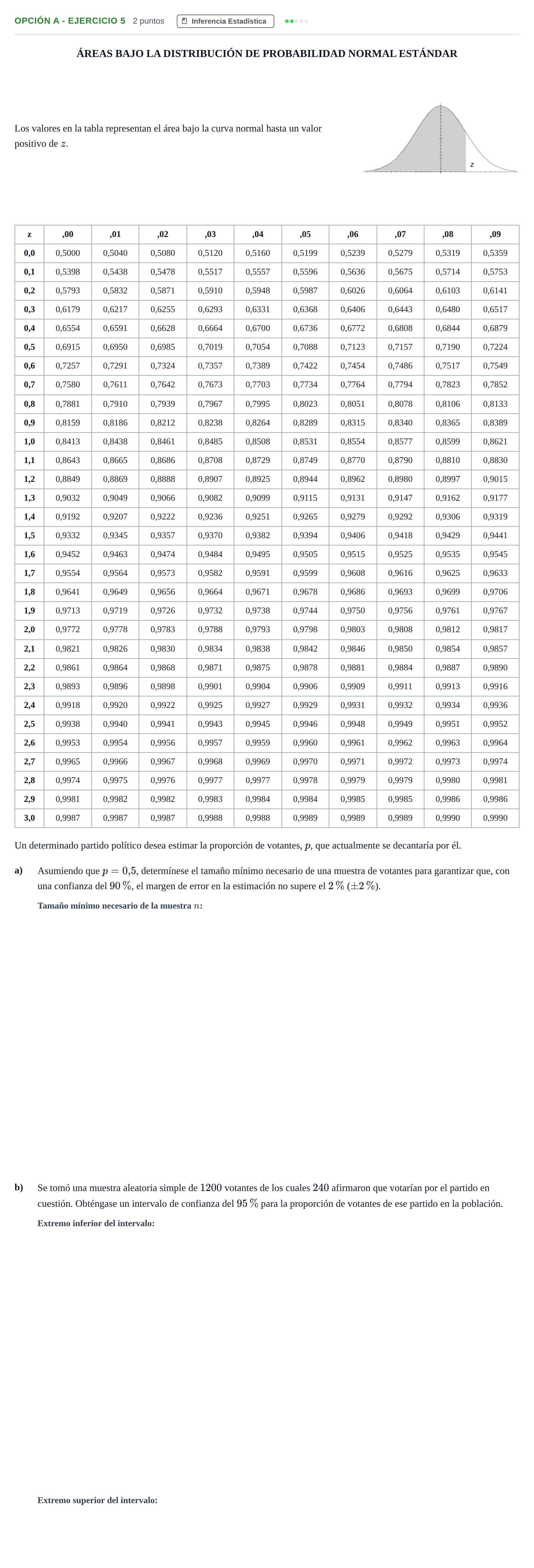 Enunciado: Opción A - Ejercicio 5 · Matemáticas aplicadas a las Ciencias Sociales II PAU Madrid Modelo 2018