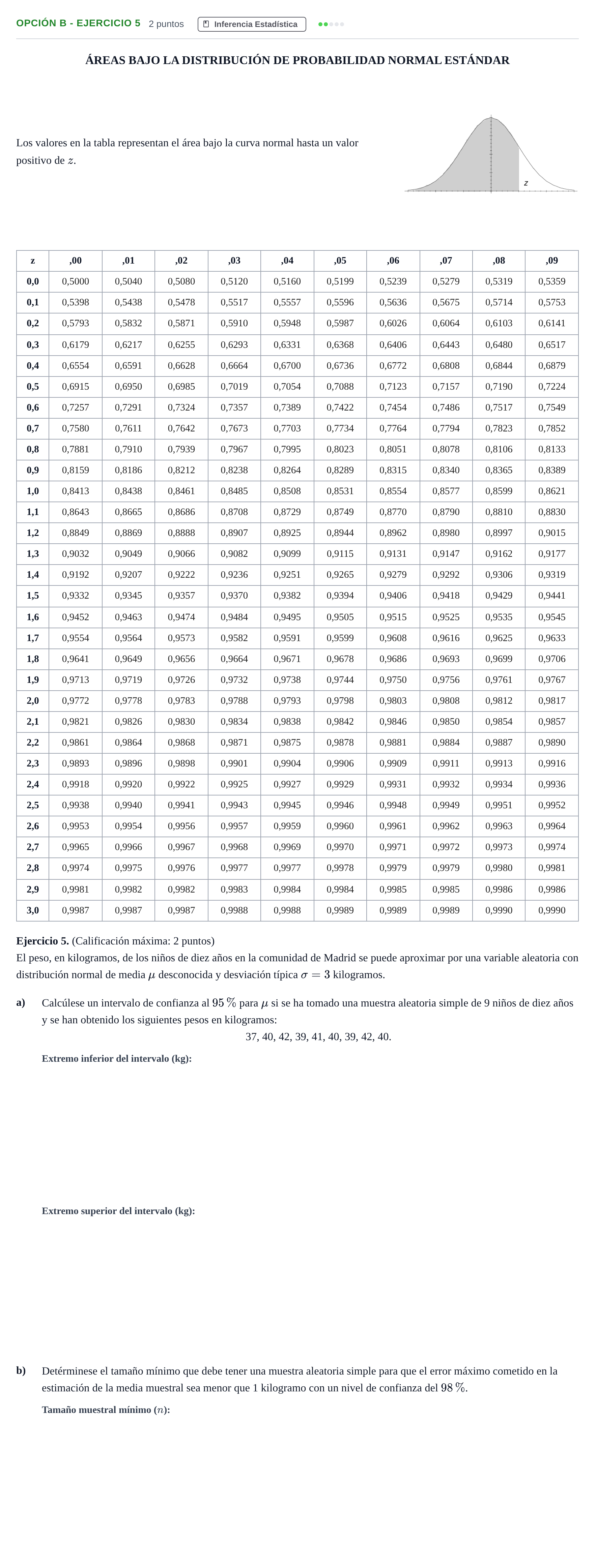 Enunciado: Opción B - Ejercicio 5 · Matemáticas aplicadas a las Ciencias Sociales II PAU Madrid Modelo 2018