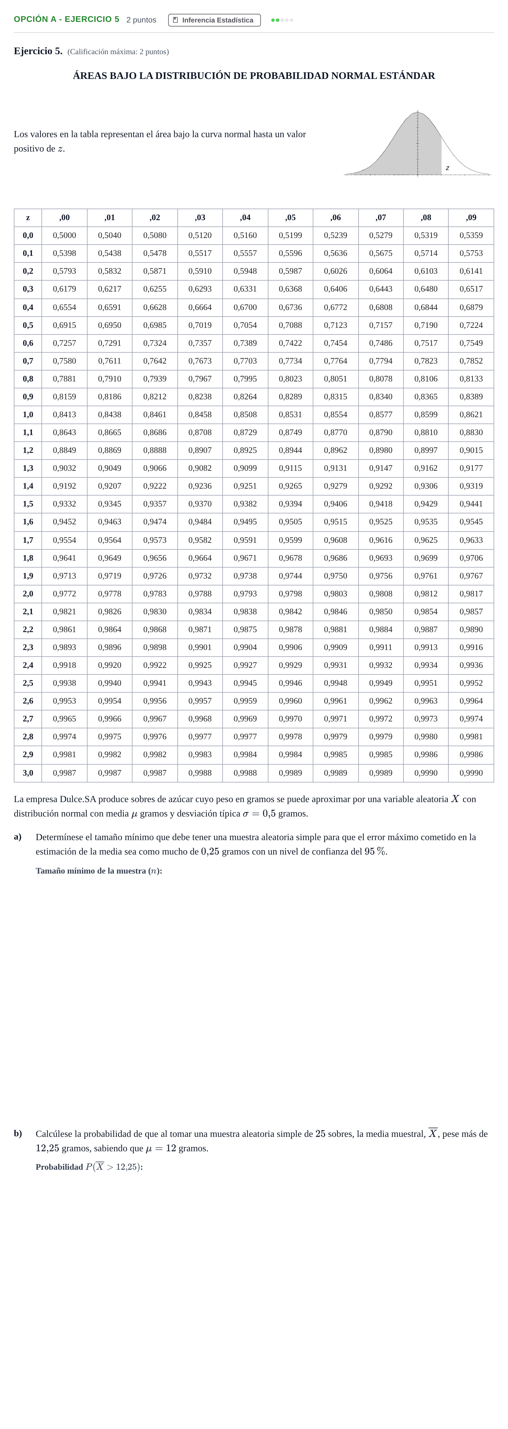 Enunciado: Opción A - Ejercicio 5 · Matemáticas aplicadas a las Ciencias Sociales II PAU Madrid Ordinaria 2018