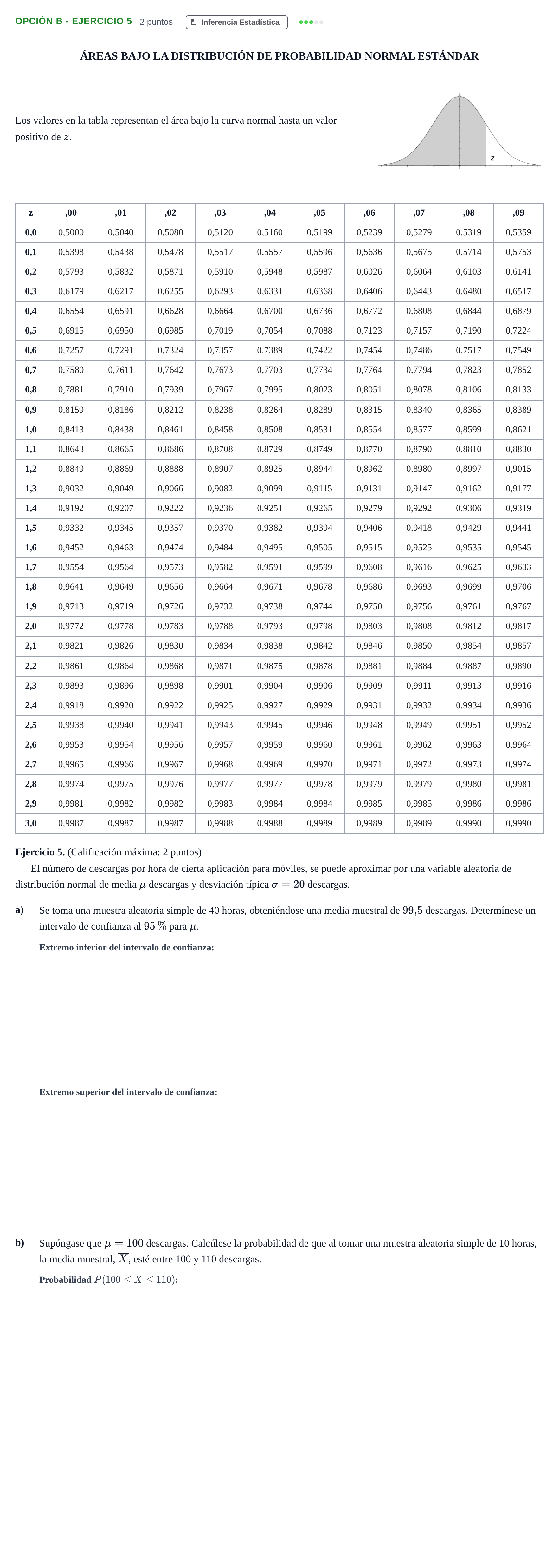 Enunciado: Opción B - Ejercicio 5 · Matemáticas aplicadas a las Ciencias Sociales II PAU Madrid Ordinaria 2018