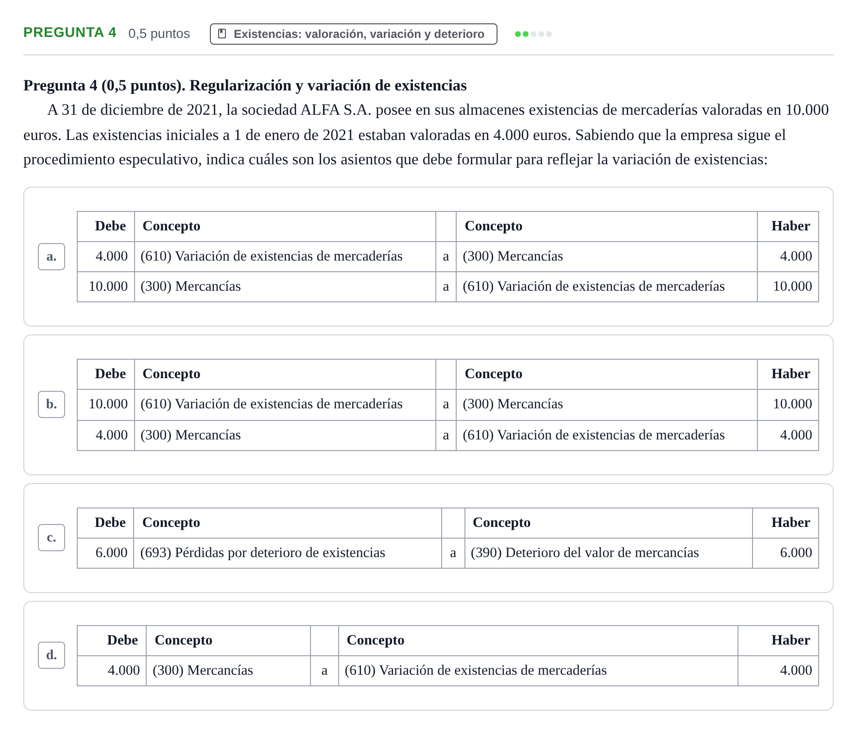 Enunciado: Pregunta 4 · Introducción a la Contabilidad UAB 2021