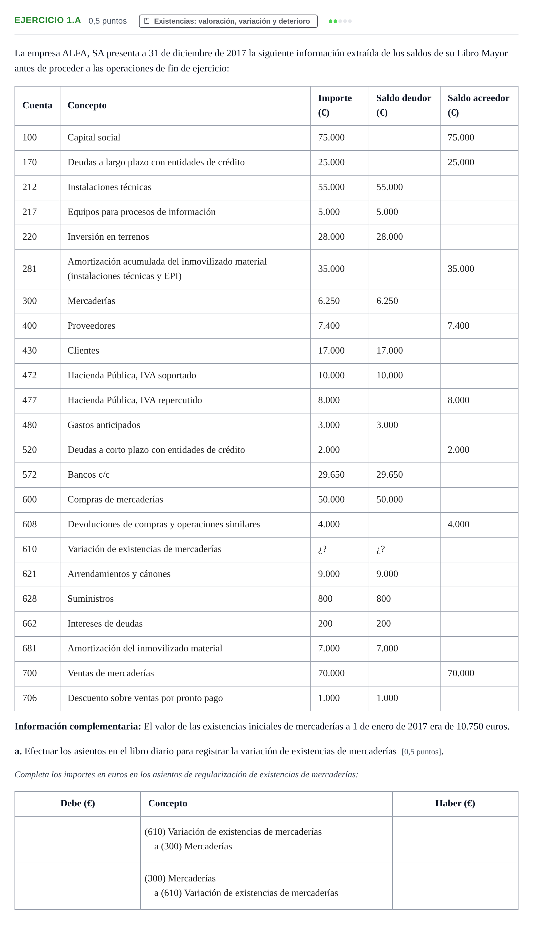 Enunciado: Ejercicio 1.a - Existencias · Introducción a la Contabilidad UAB 2018