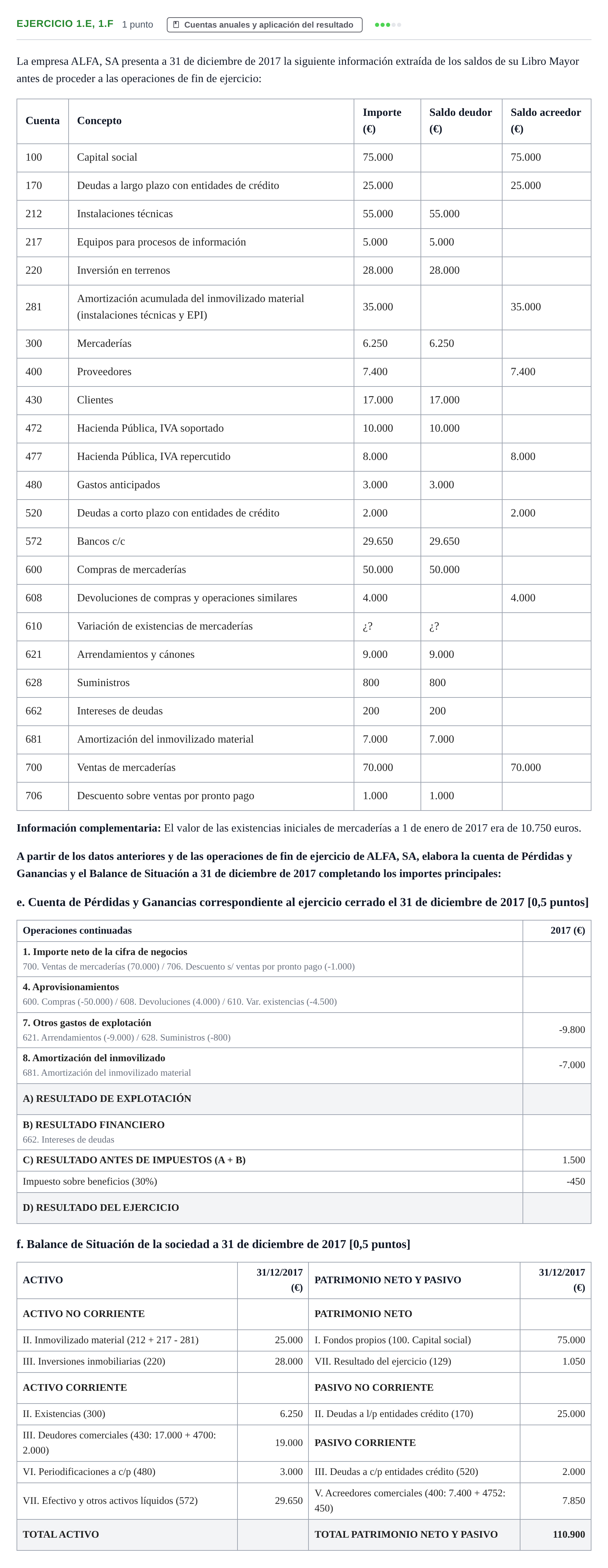 Enunciado: Ejercicio 1.e, 1.f - Cuentas anuales · Introducción a la Contabilidad UAB 2018