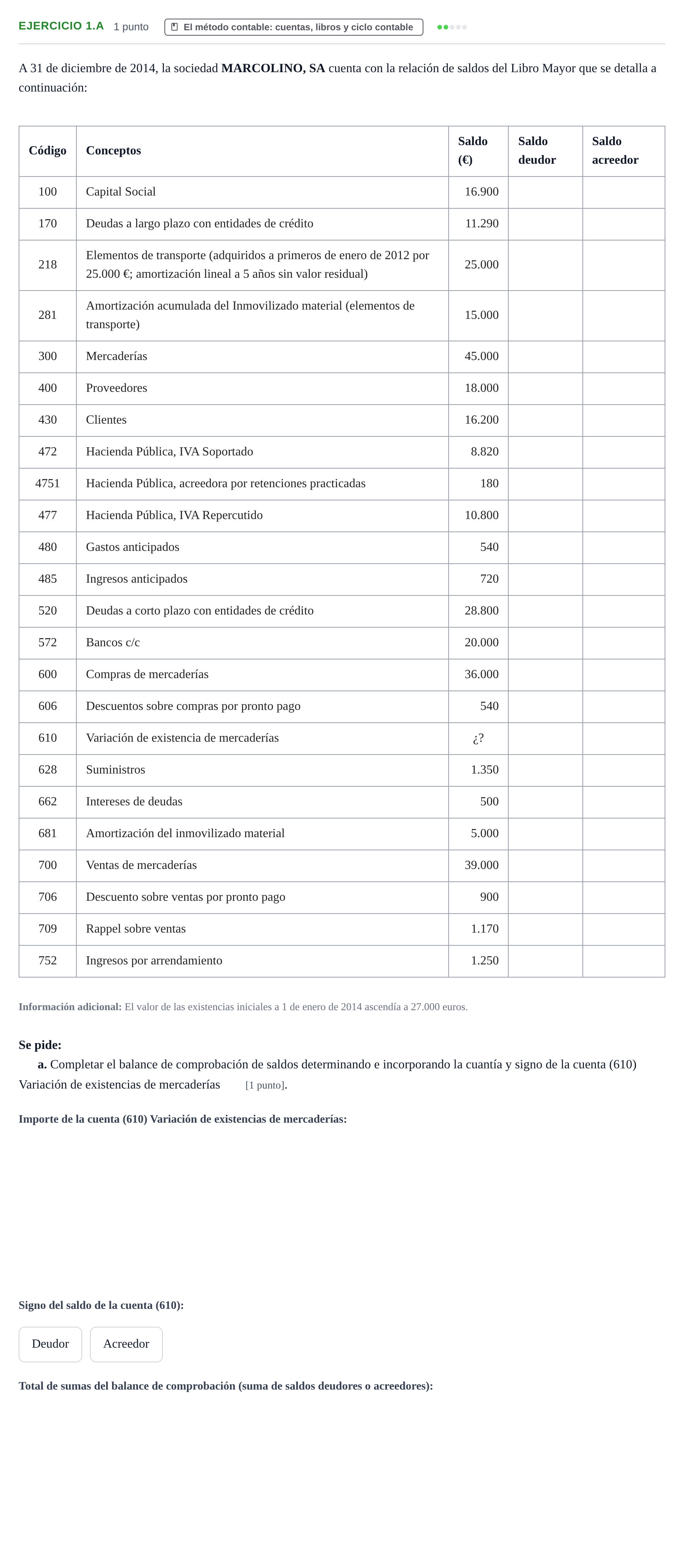 Enunciado: Ejercicio 1.a - El método contable · Introducción a la Contabilidad UAB 2015