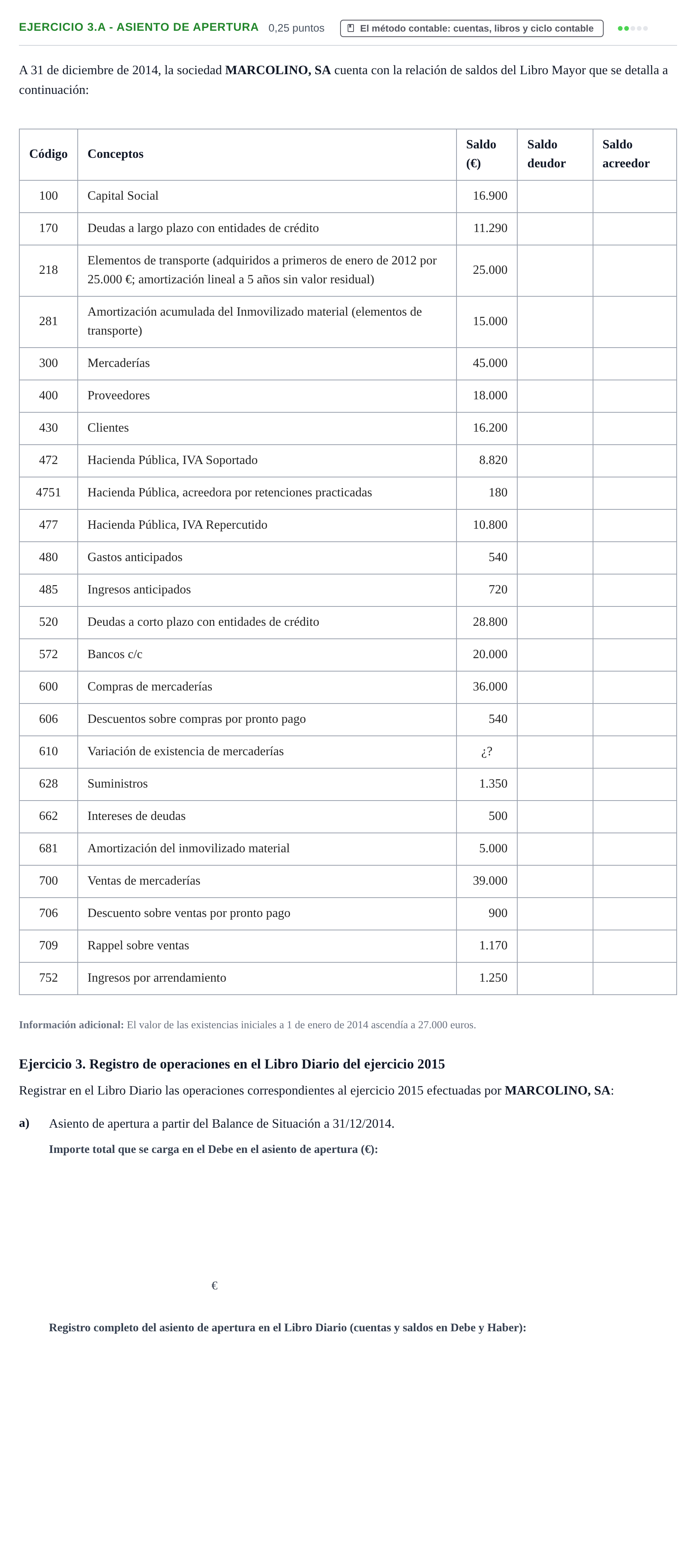 Enunciado: Ejercicio 3.a - Asiento de apertura · Introducción a la Contabilidad UAB 2015