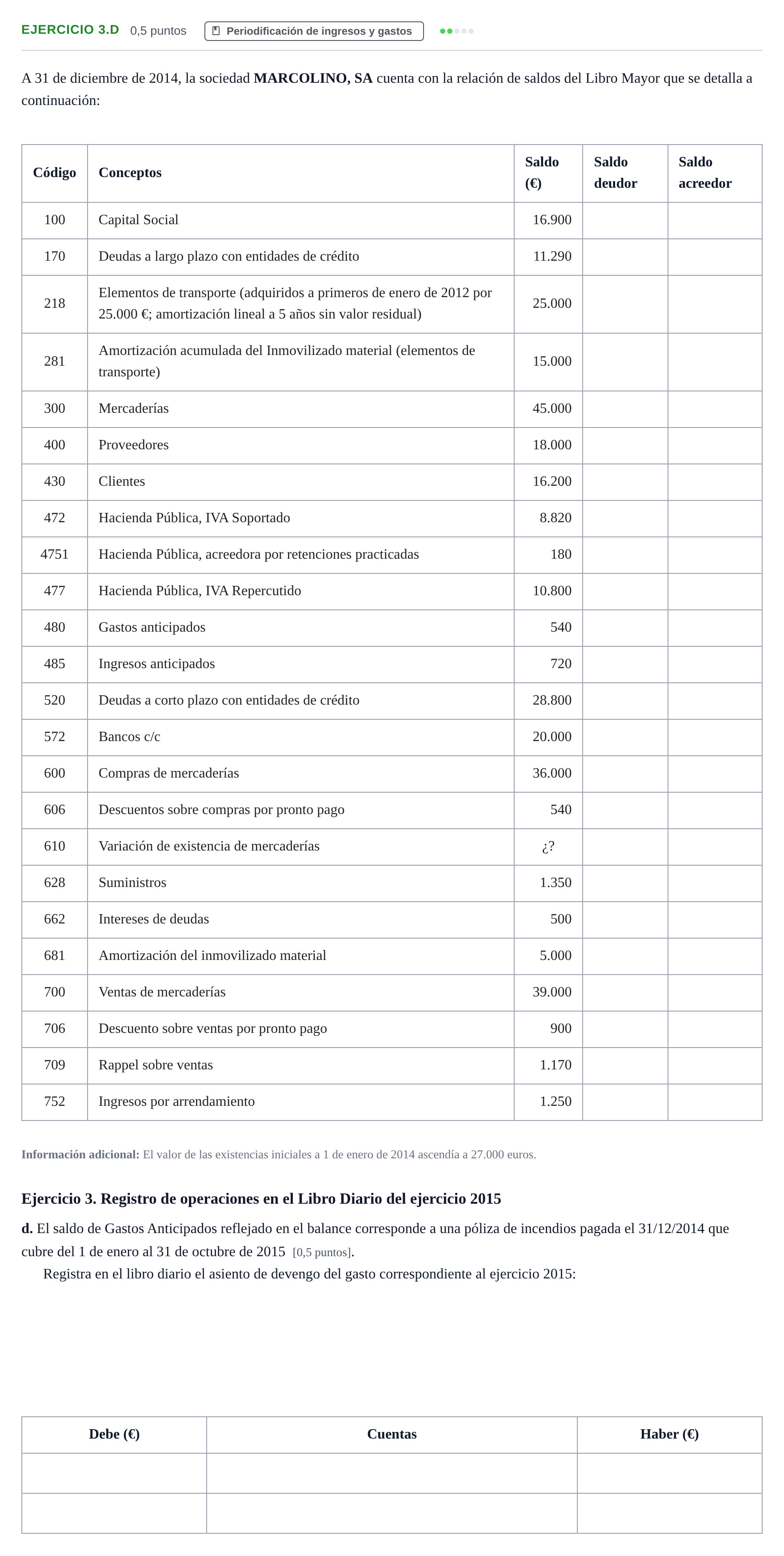 Enunciado: Ejercicio 3.d - Periodificación · Introducción a la Contabilidad UAB 2015