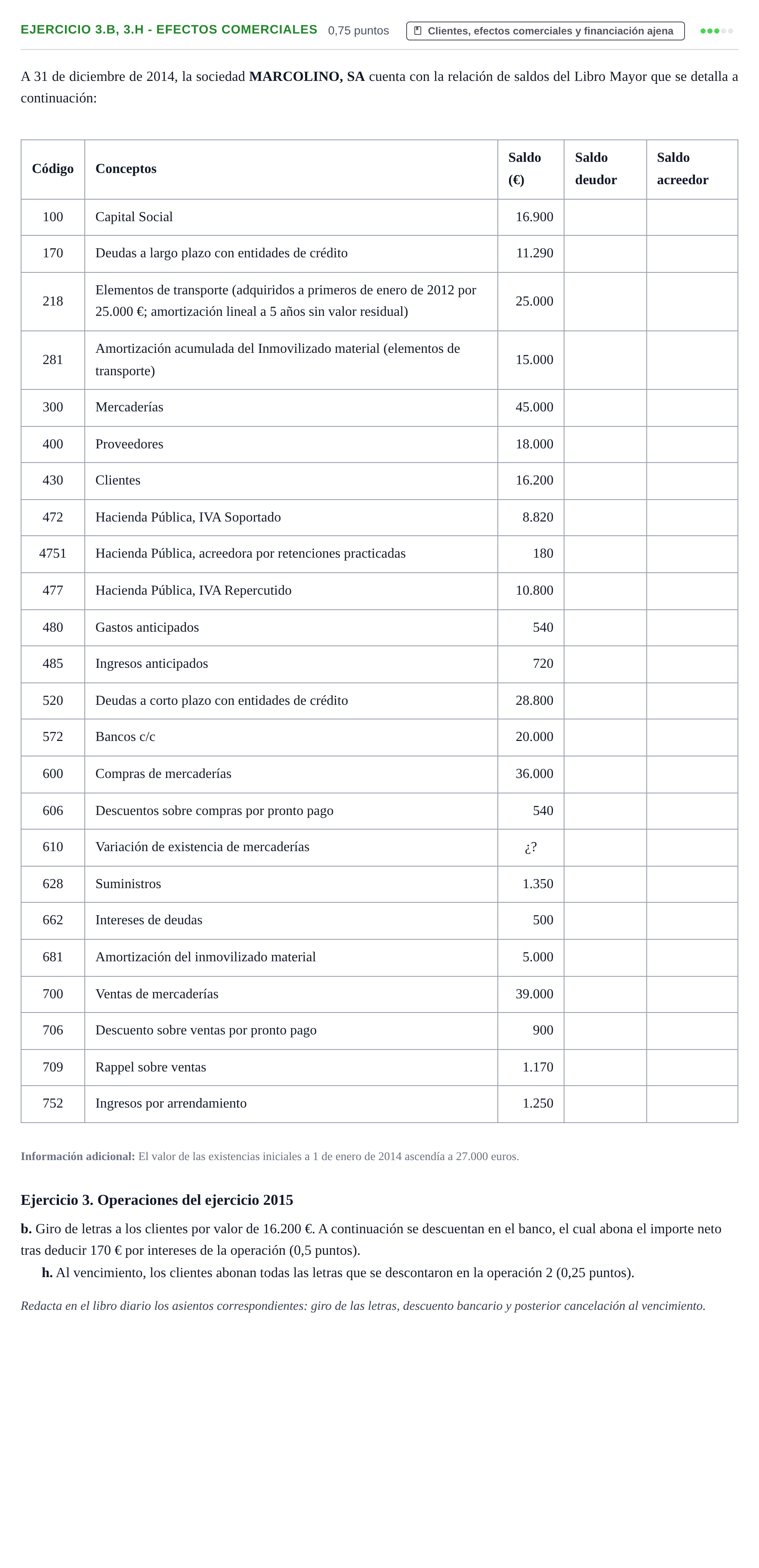 Enunciado: Ejercicio 3.b, 3.h - Efectos comerciales · Introducción a la Contabilidad UAB 2015