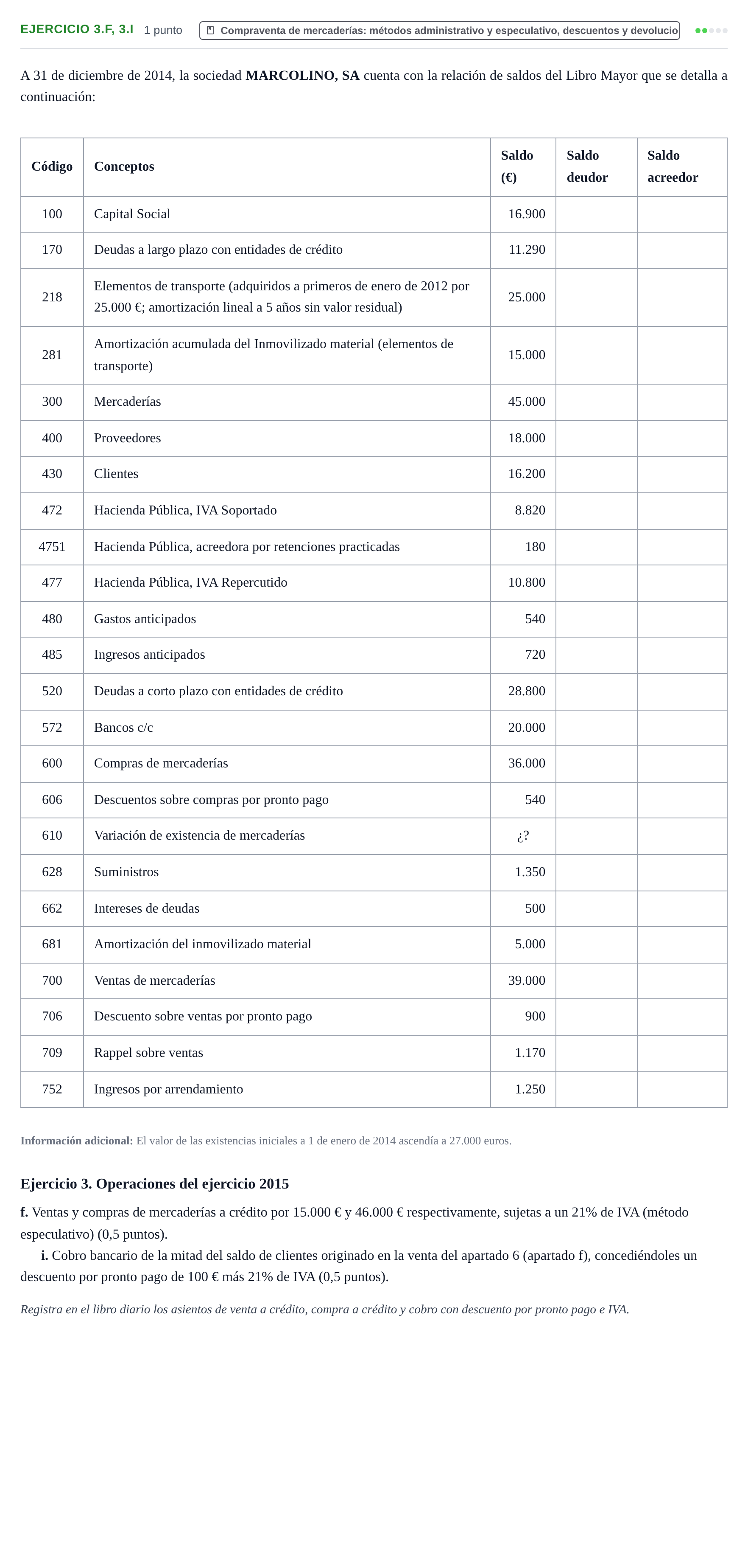 Enunciado: Ejercicio 3.f, 3.i - Compraventa de mercaderías · Introducción a la Contabilidad UAB 2015