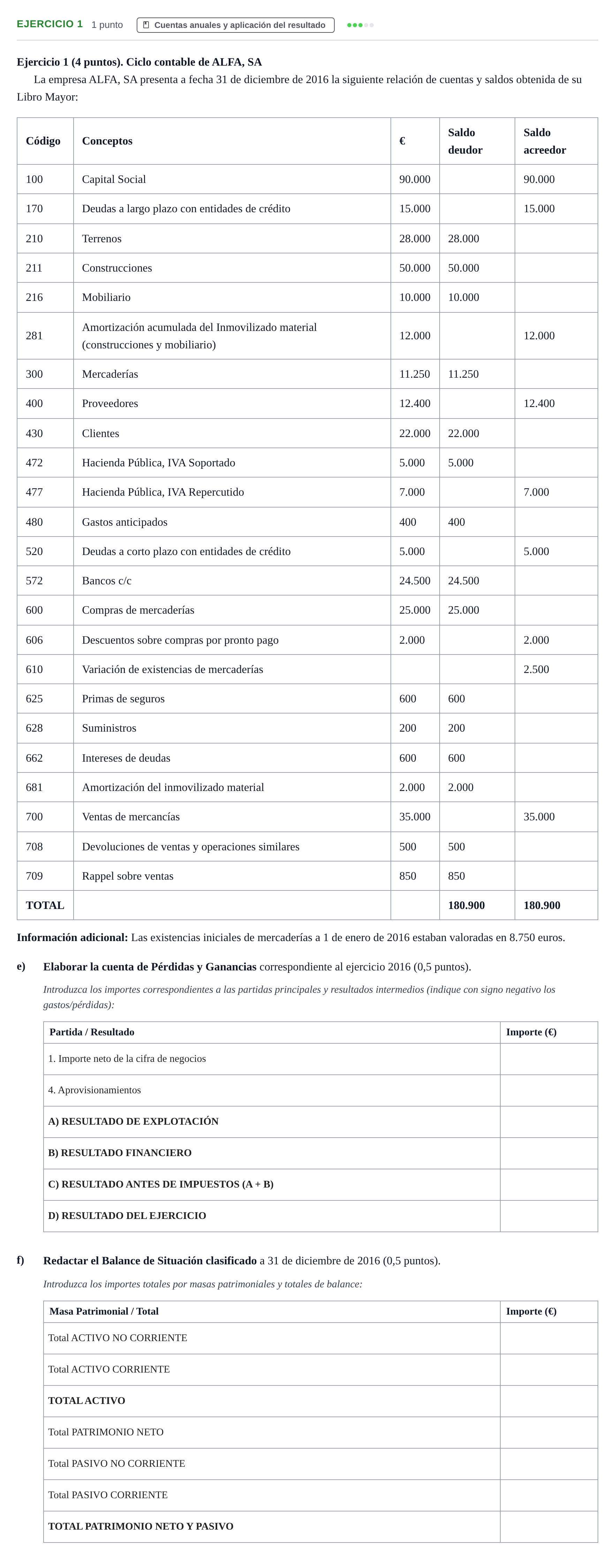 Enunciado: Ejercicio 1 - Cuentas anuales · Introducción a la Contabilidad UAB 2016