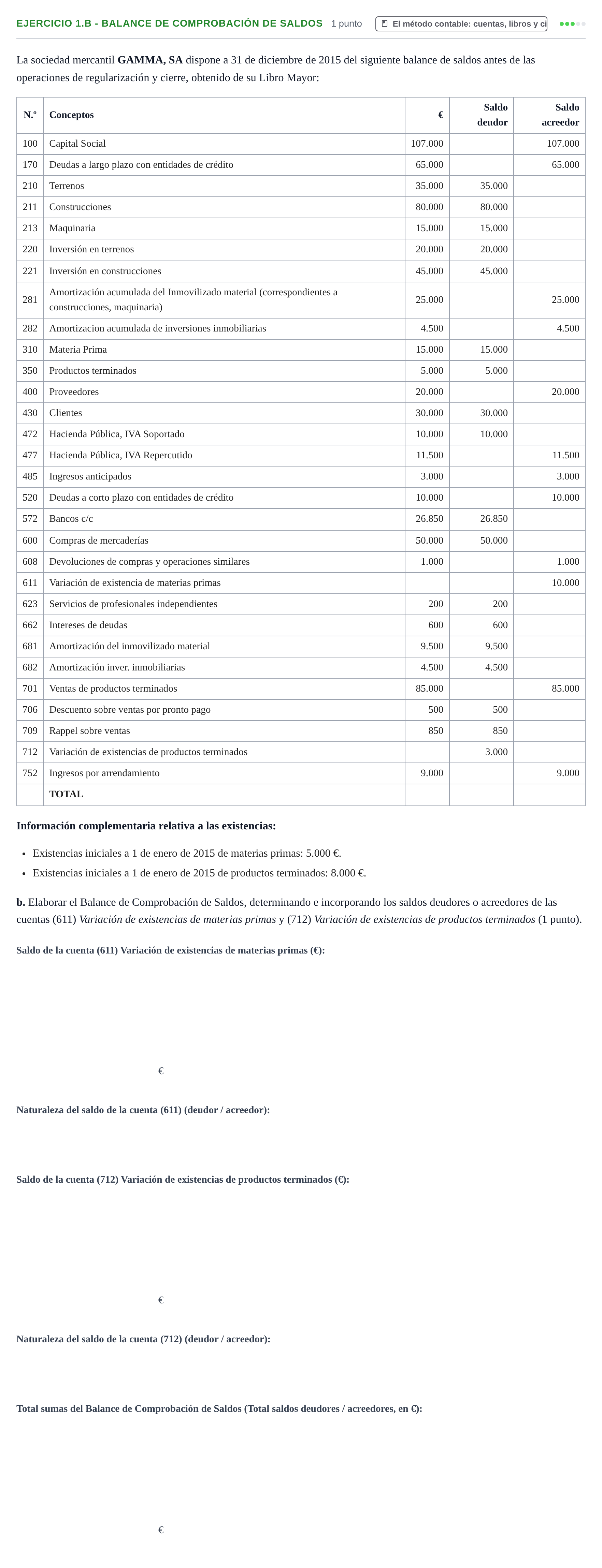 Enunciado: Ejercicio 1.b - Balance de comprobación de saldos · Introducción a la Contabilidad UAB 2016