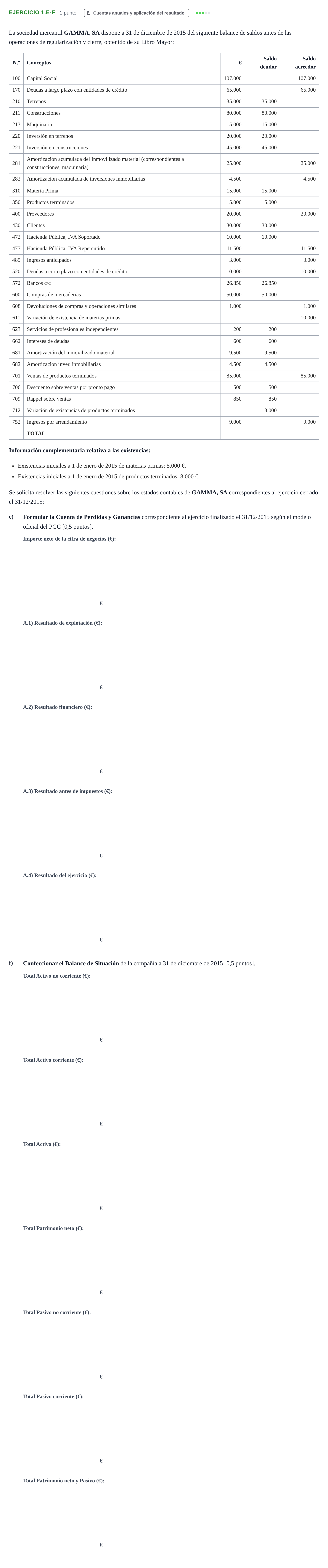Enunciado: Ejercicio 1.e-f - Cuentas anuales · Introducción a la Contabilidad UAB 2016