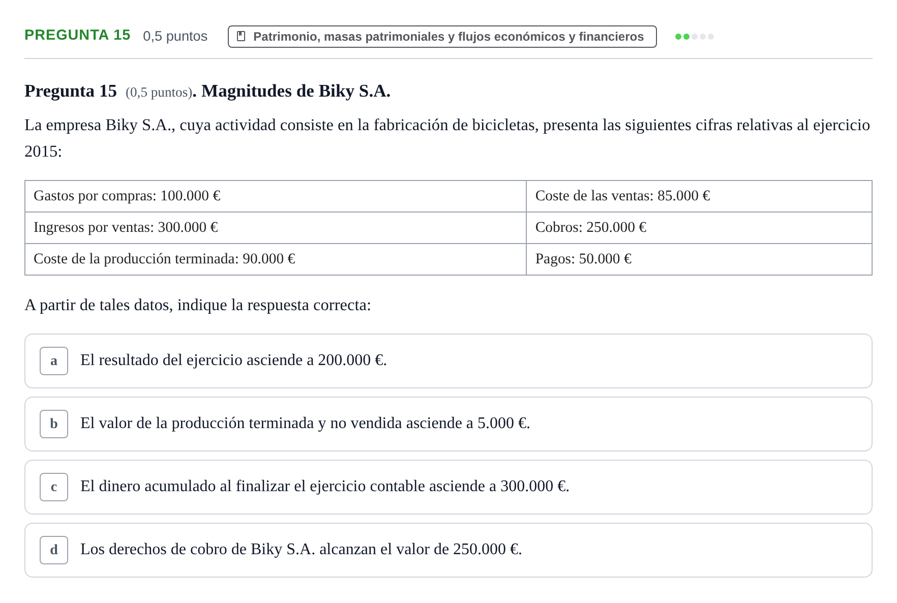 Enunciado: Pregunta 15 · Introducción a la Contabilidad UAB 2017