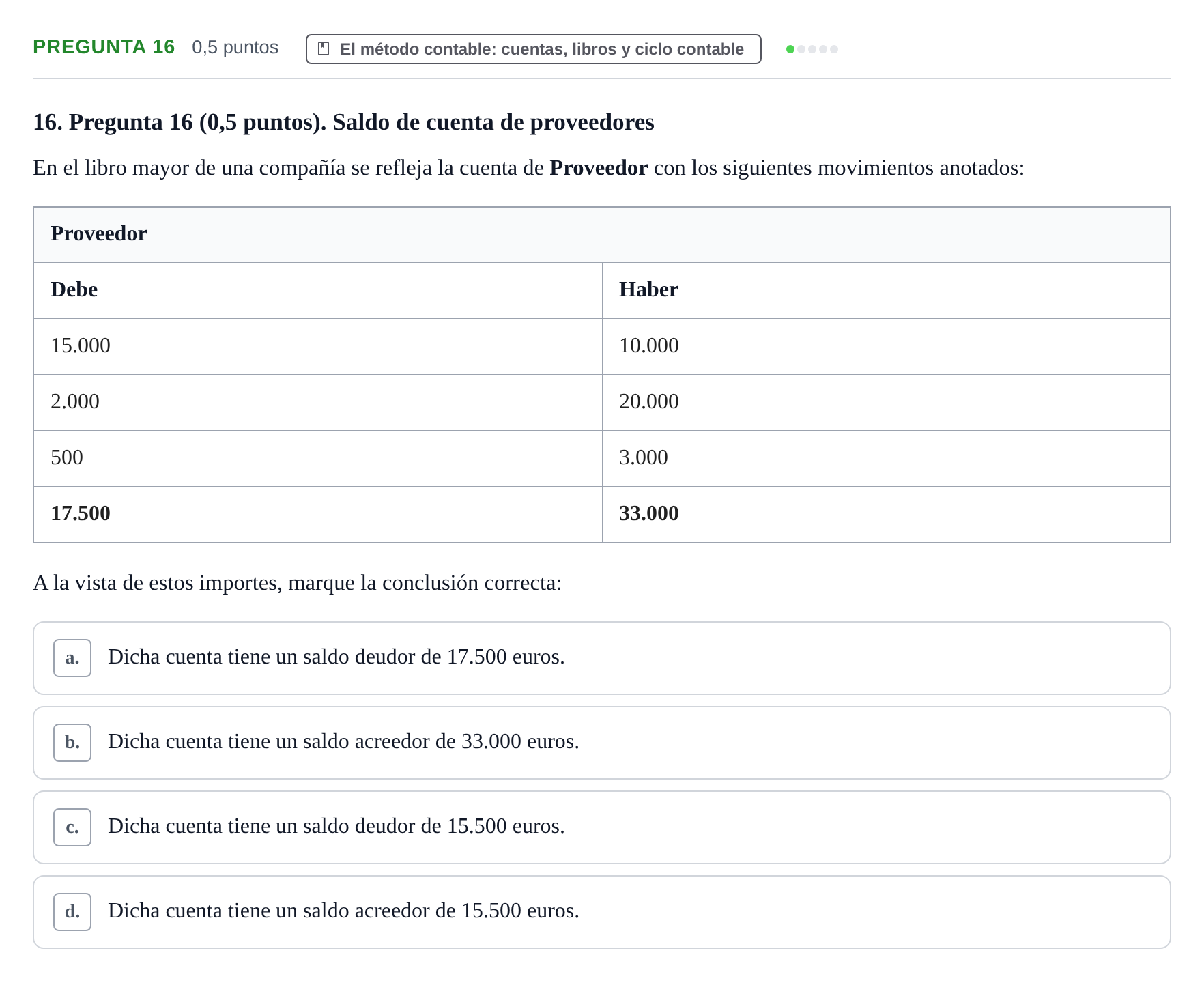 Enunciado: Pregunta 16 · Introducción a la Contabilidad UAB 2017