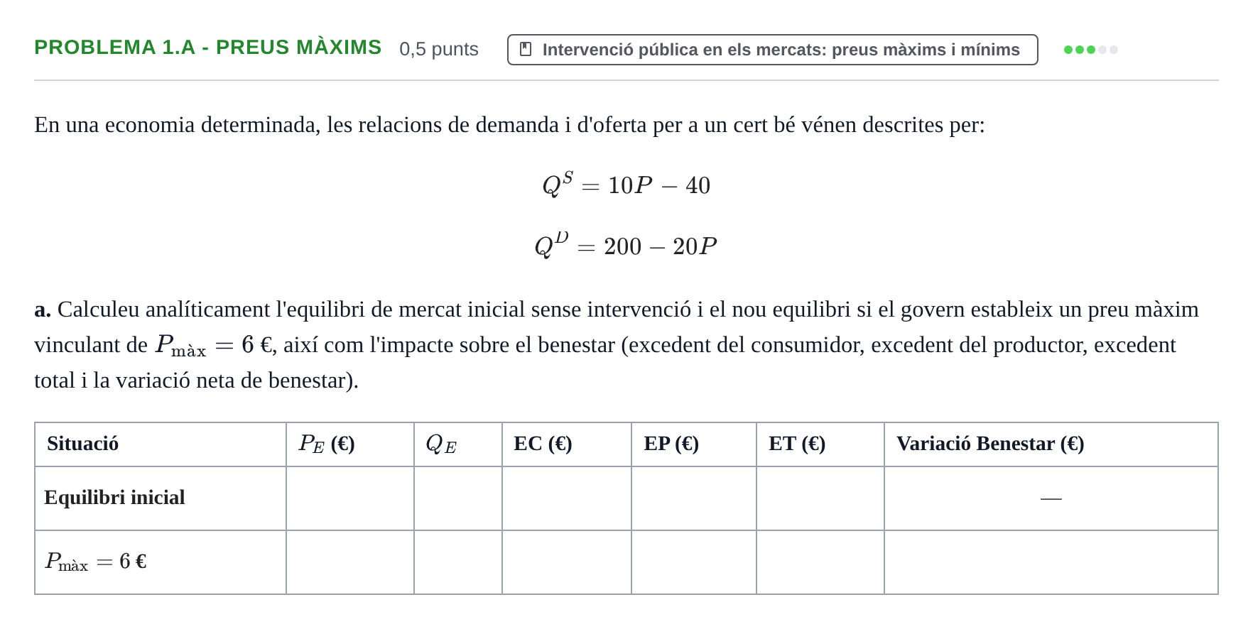 Enunciado: Problema 1.a - Preus màxims · Microeconomía UB Juny 2021