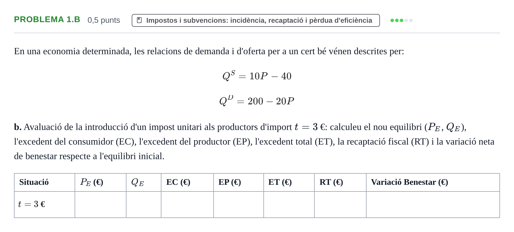 Enunciado: Problema 1.b - Impostos · Microeconomía UB Juny 2021