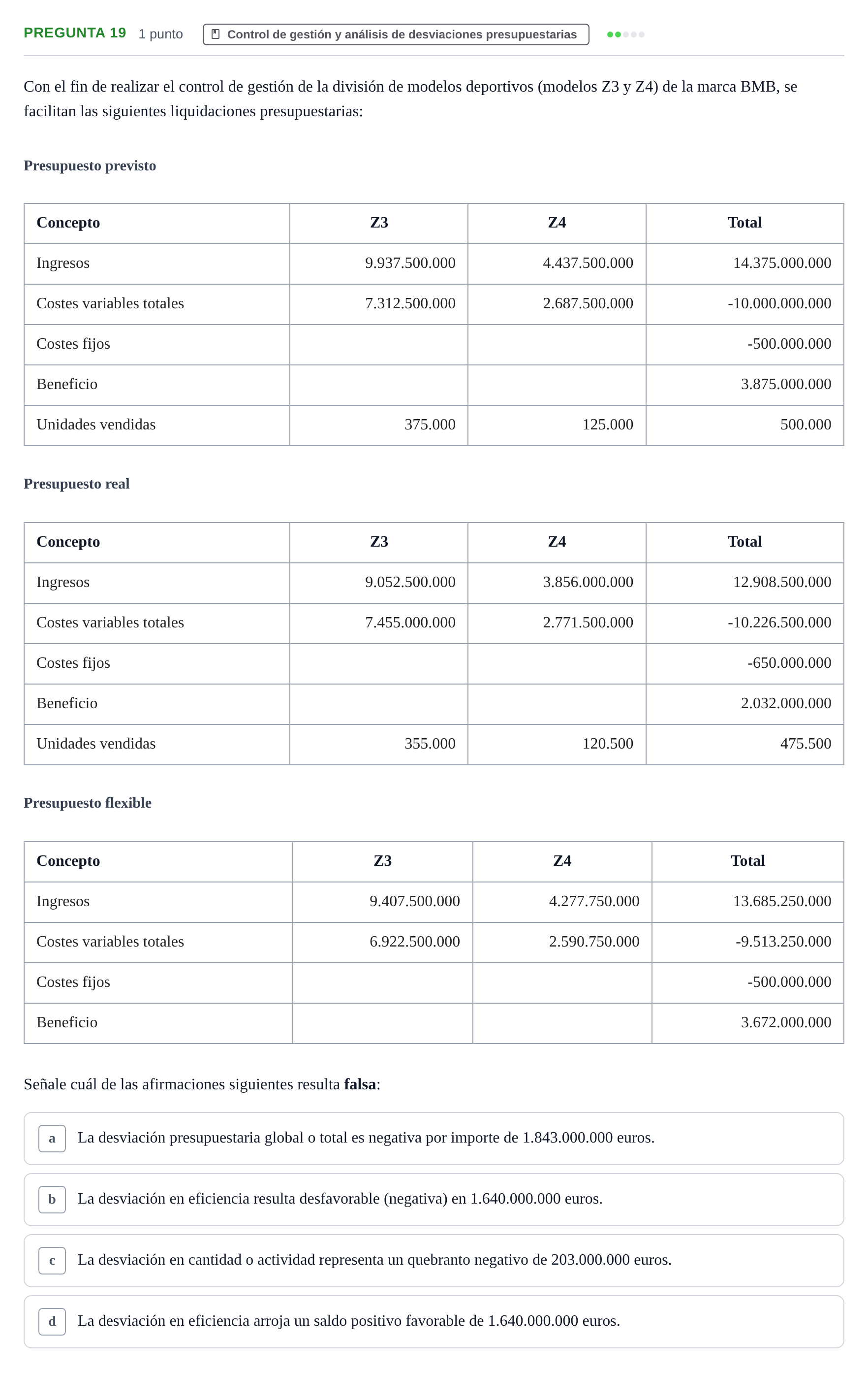 Enunciado: Pregunta 19 · Administració de l'Empresa UB 2012