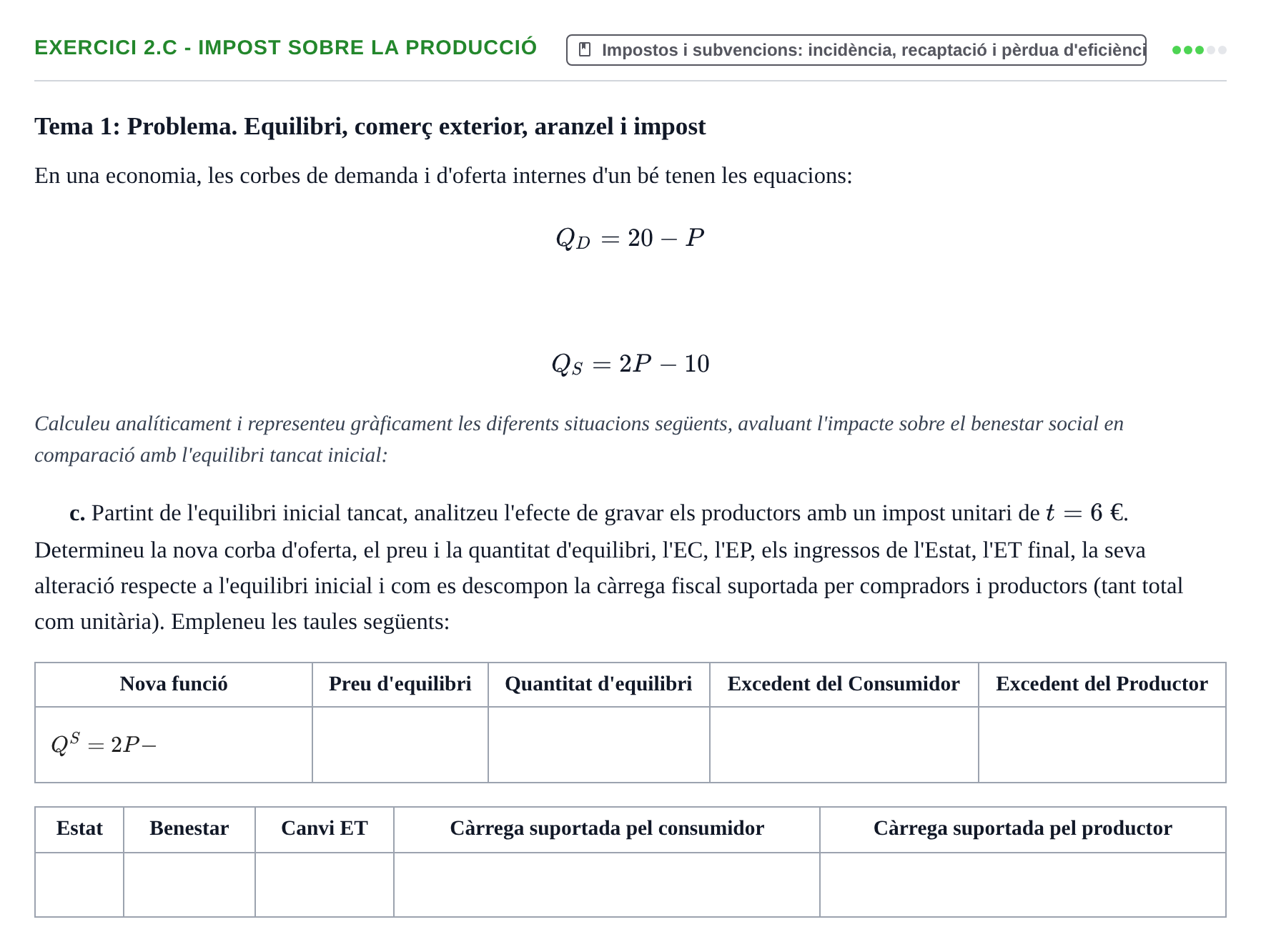 Enunciado: 2.c - Impost sobre la producció