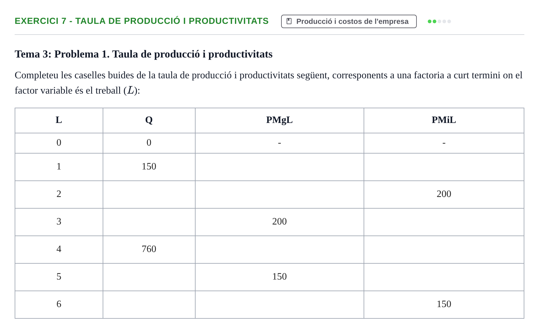 Enunciado: 7 - Taula de producció i productivitats