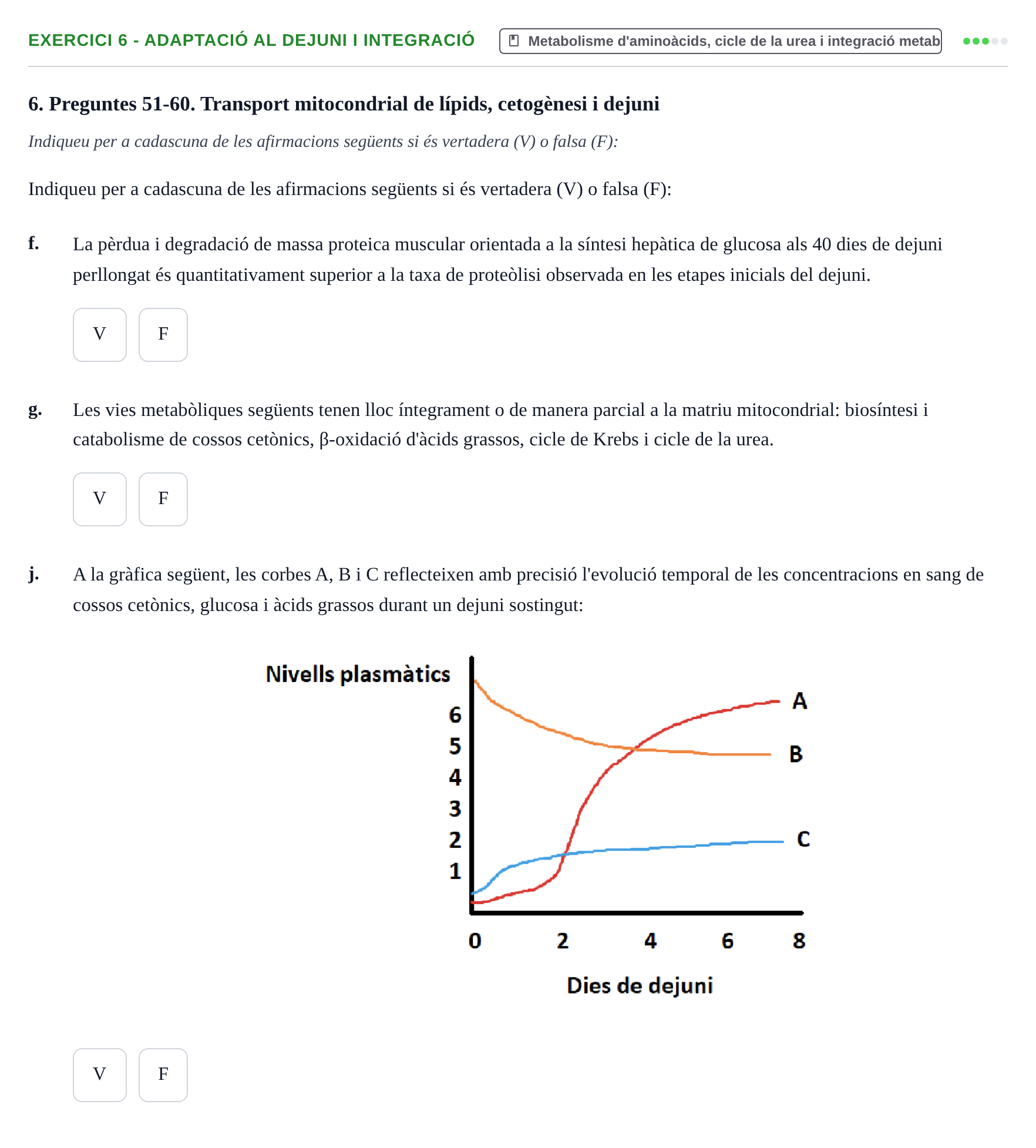 Enunciado: Ejercicio 6 - Adaptació al dejuni i integració · Bioquímica UB Juny 2023