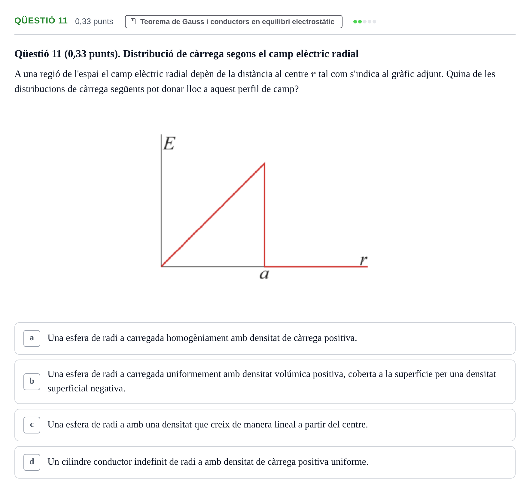 Enunciado: Ejercicio Qüestió 11 · Física II UB Juny 2019