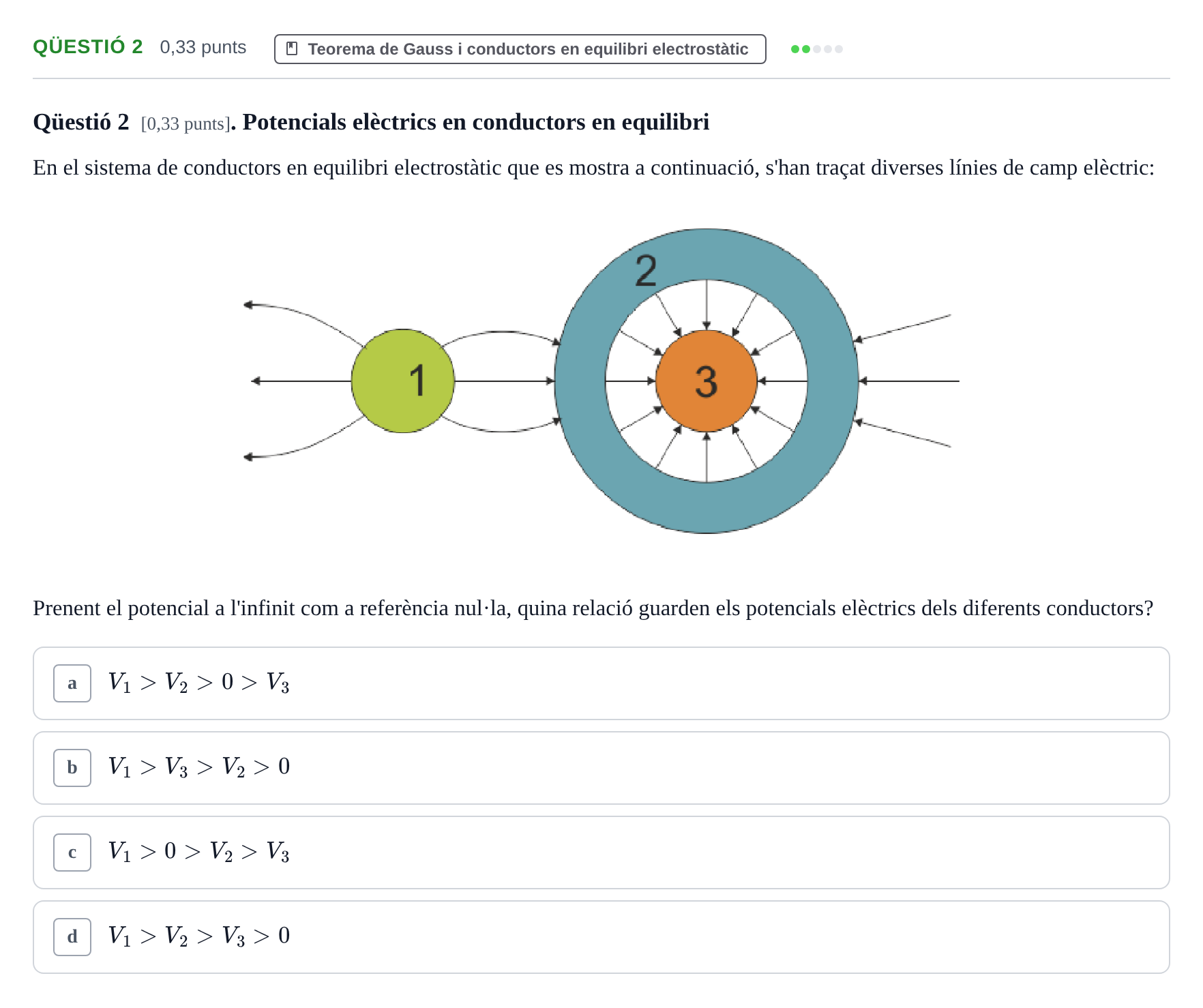 Enunciado: Ejercicio Qüestió 2 · Física II UB 2023