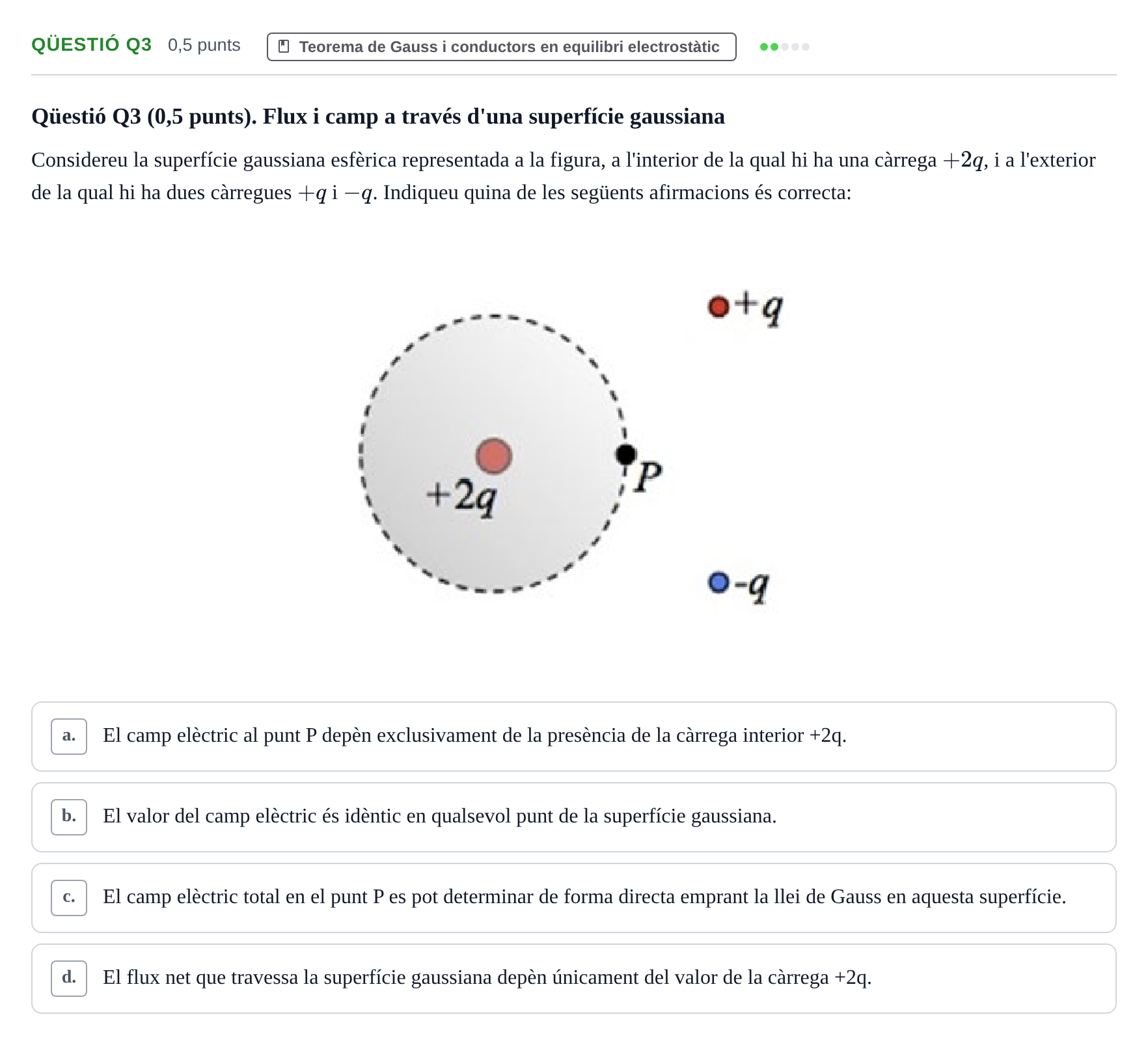 Enunciado: Ejercicio Qüestió Q3 · Física II UB 2024