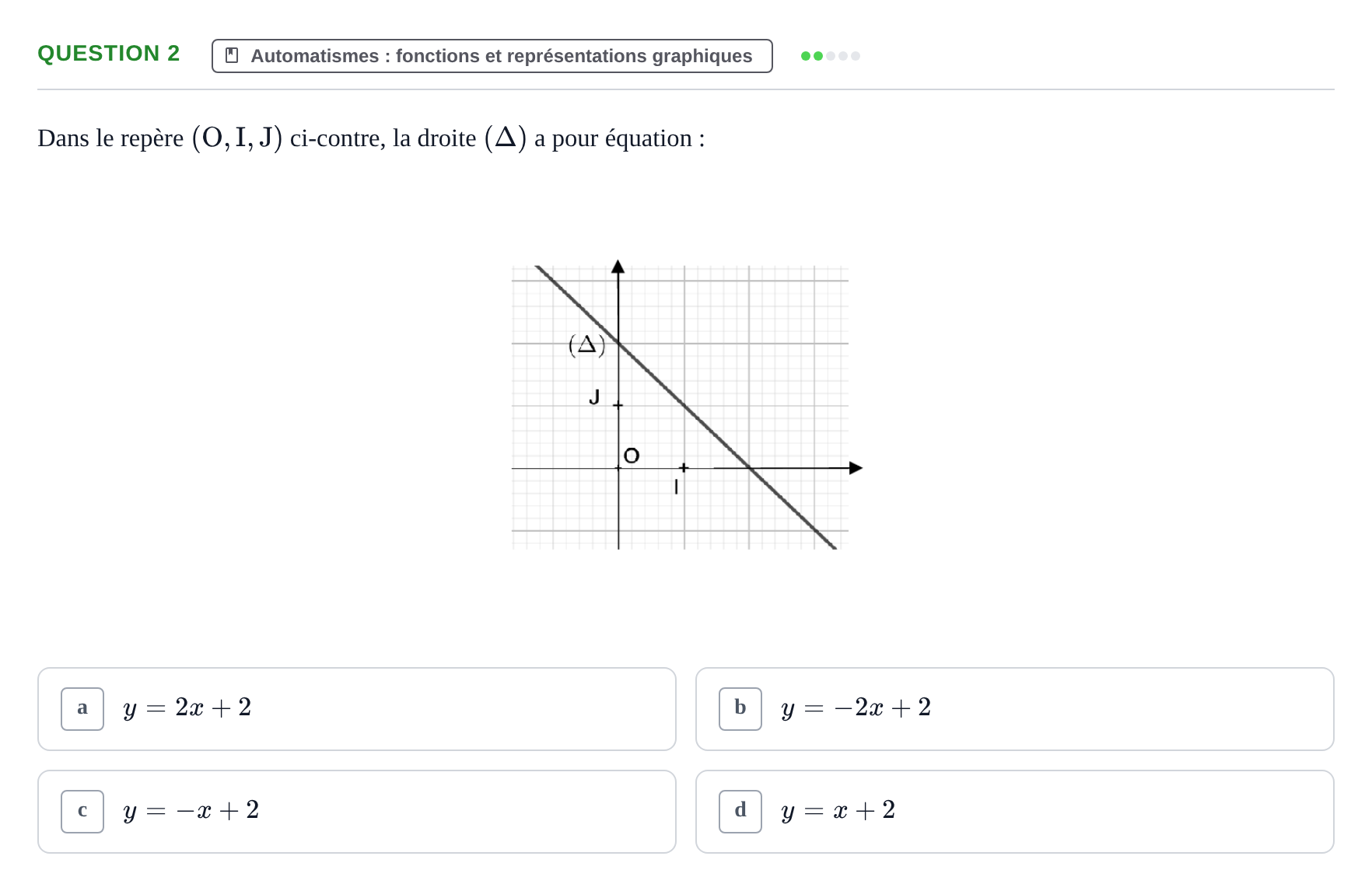 Énoncé: Question 2 · Bac Épreuve anticipée de mathématiques (spécialité) Métropole 2026