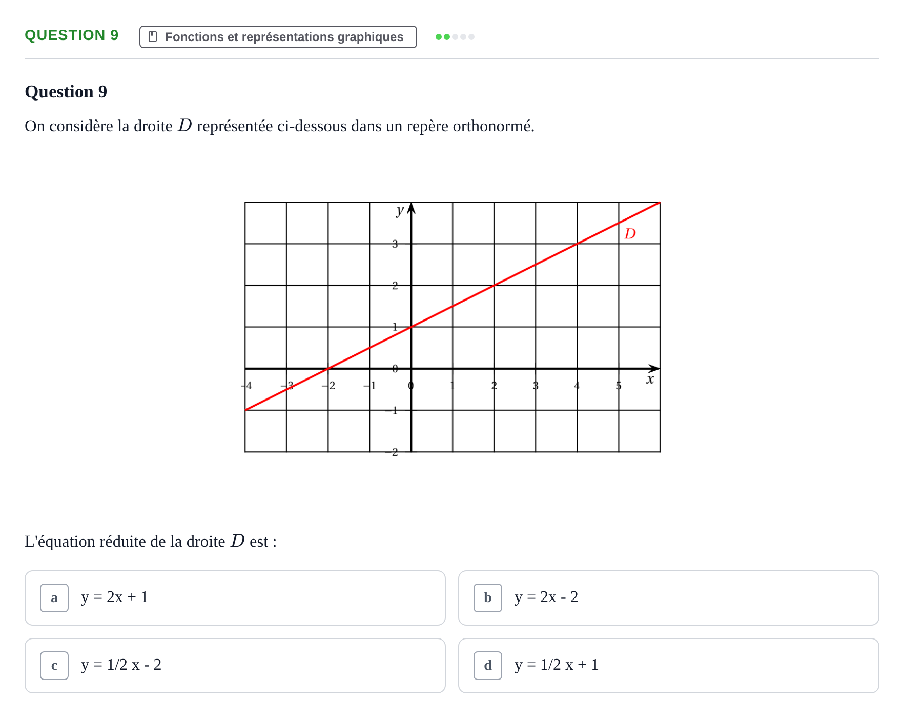 Énoncé: Question 9 · Bac Épreuve anticipée de mathématiques (sans spécialité) Métropole Secours 2026