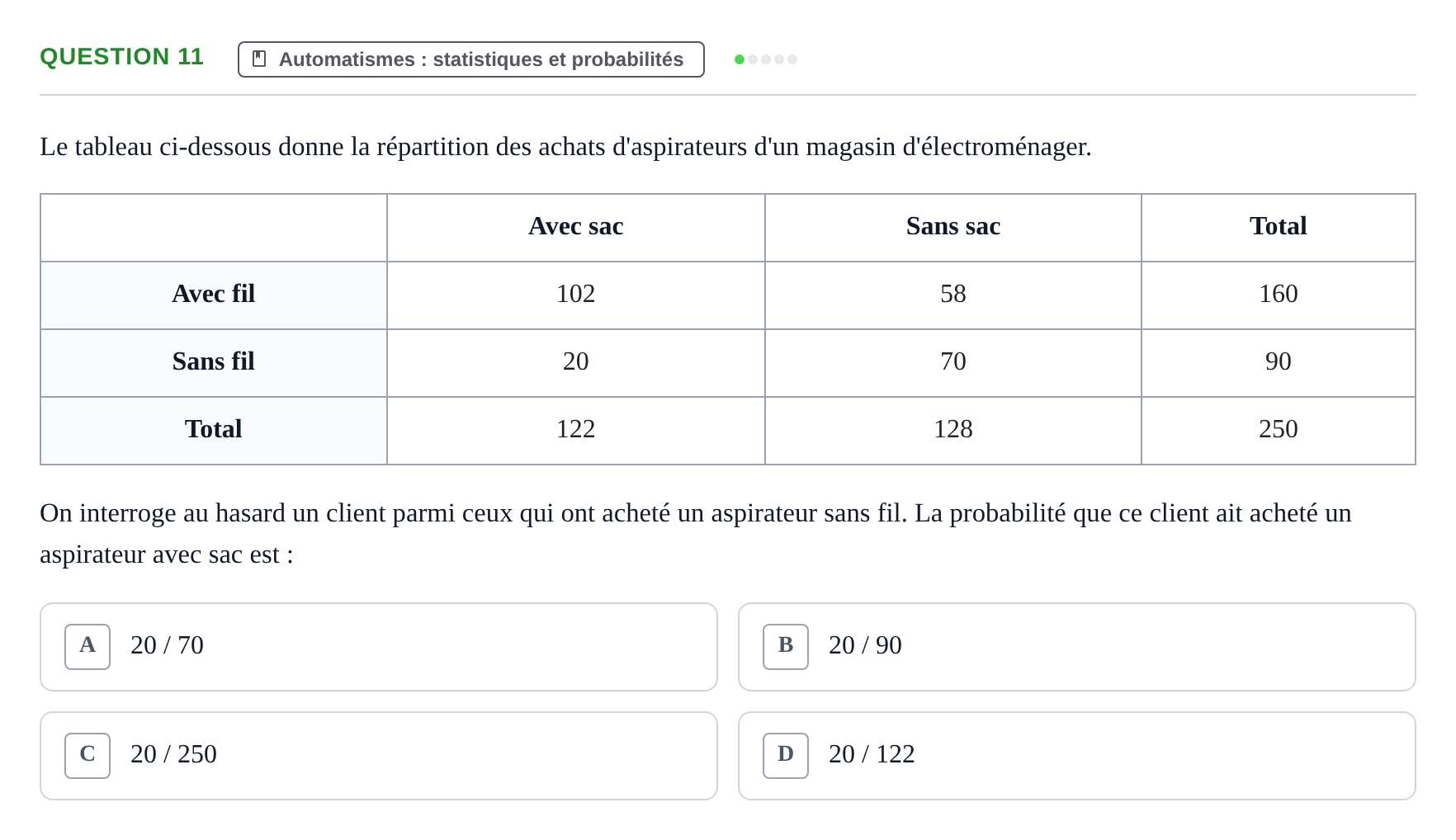 Énoncé: Question 11 · Bac STMG Épreuve anticipée de mathématiques Métropole 2026