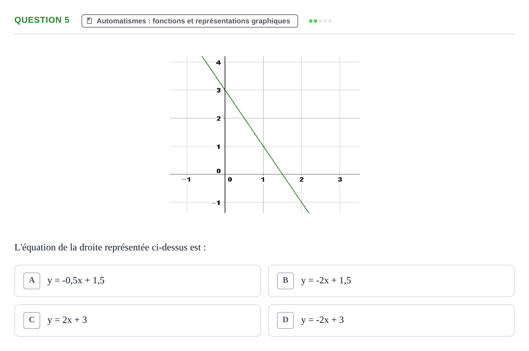 Énoncé: Question 5 · Bac STMG Épreuve anticipée de mathématiques Métropole 2026