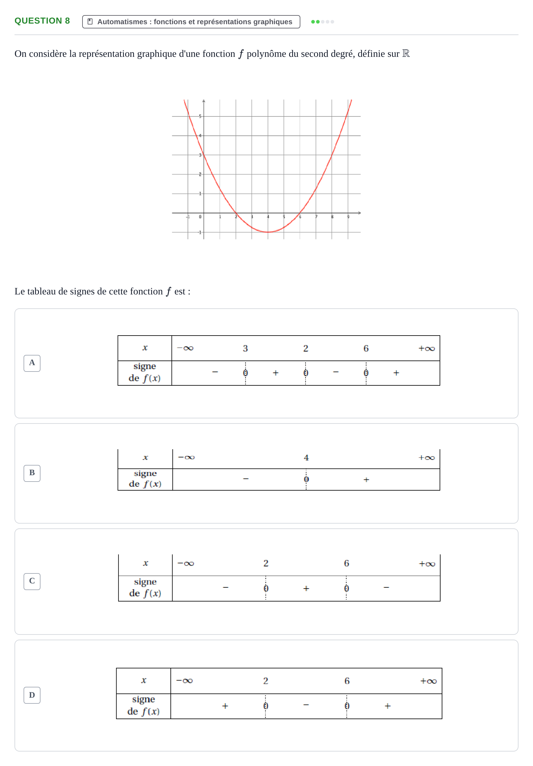 Énoncé: Question 8 · Bac STMG Épreuve anticipée de mathématiques Métropole 2026