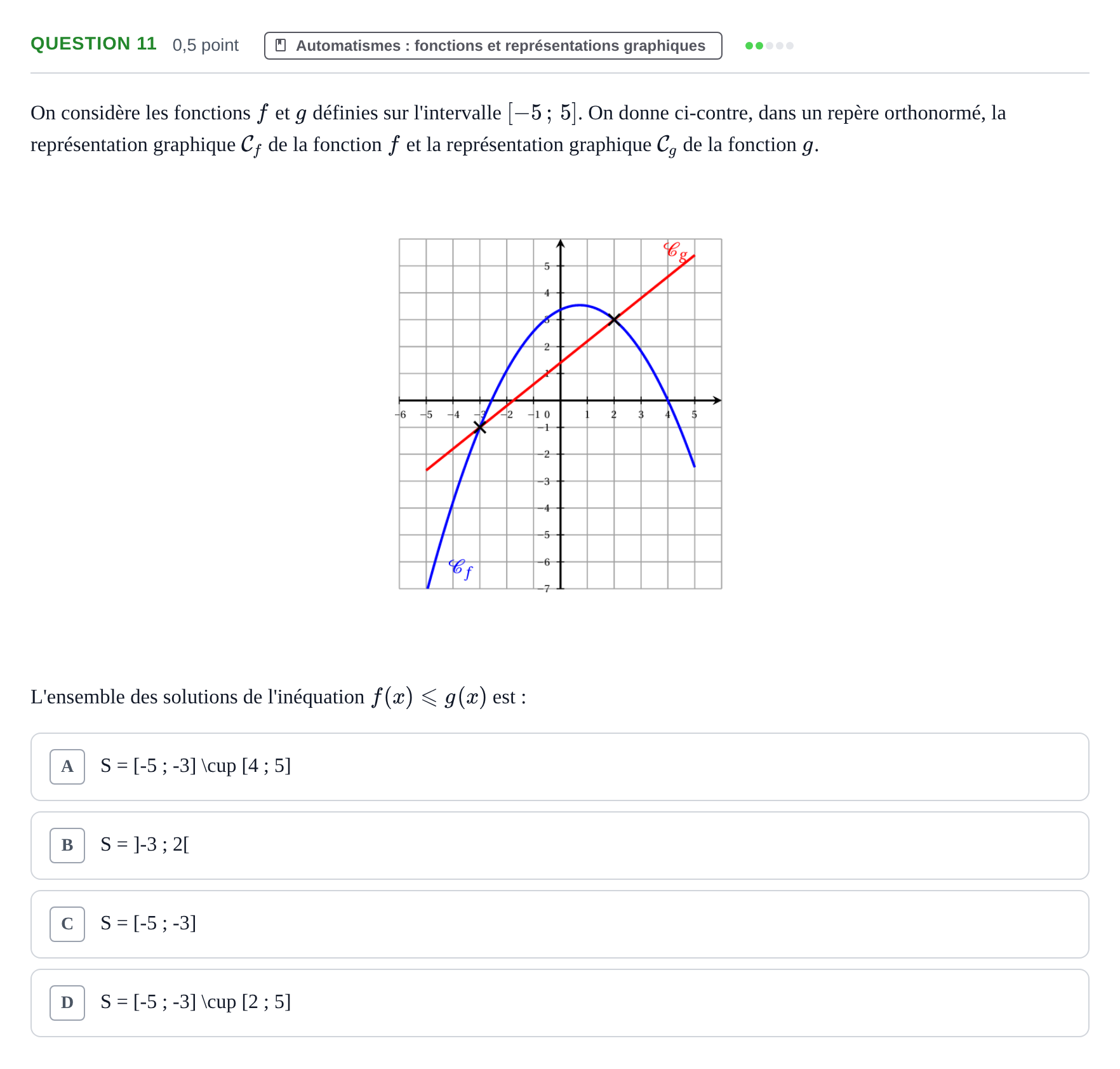 Énoncé: Question 11 · Bac STMG Épreuve anticipée de mathématiques Métropole Septembre 2026