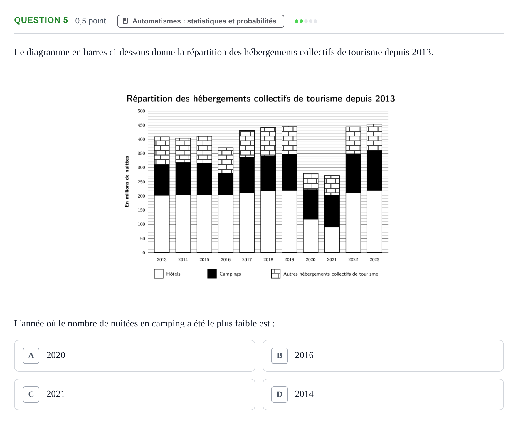 Énoncé: Question 5 · Bac STMG Épreuve anticipée de mathématiques Métropole Septembre 2026