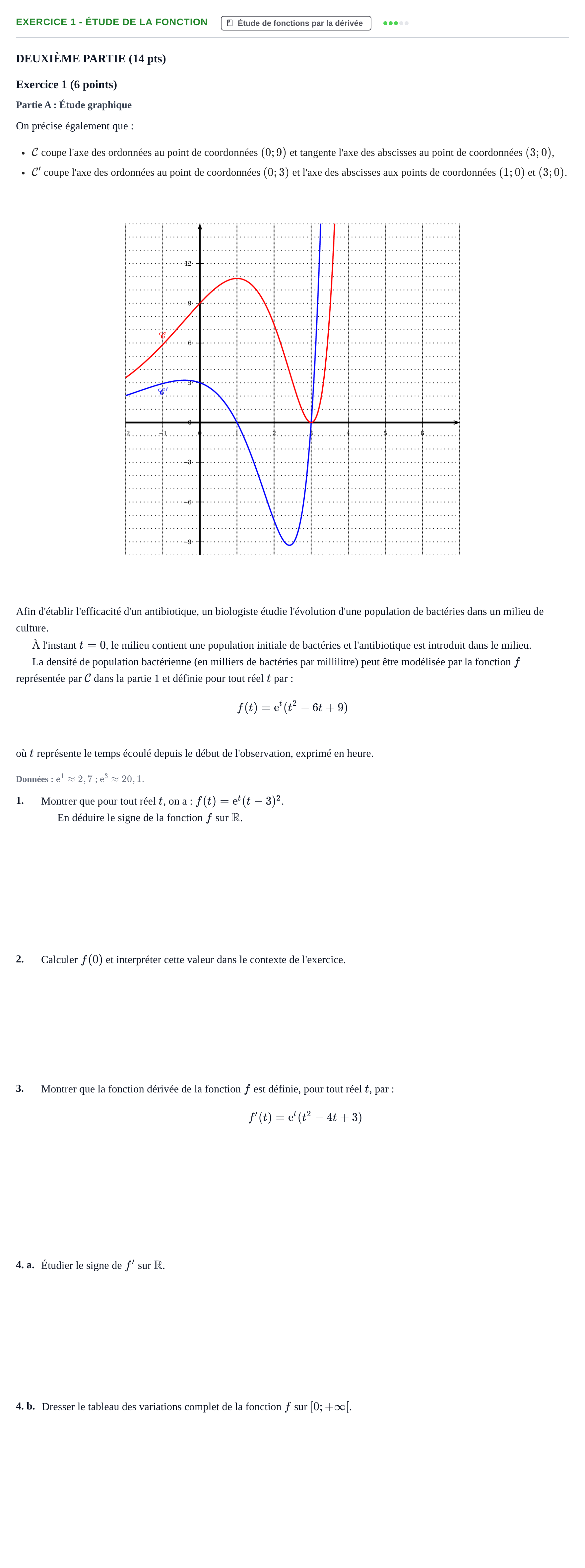 Énoncé: Exercice 1 - Étude de la fonction · Bac Épreuve anticipée de mathématiques (spécialité) Métropole Secours 2026