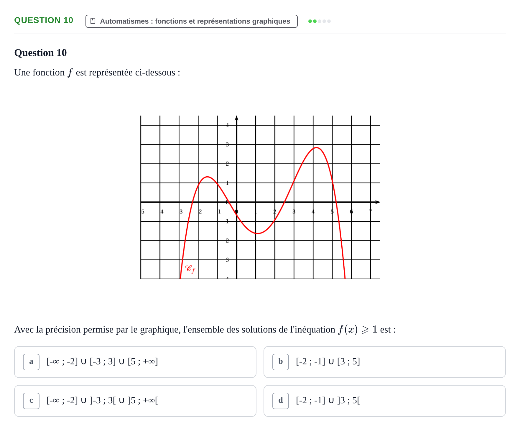 Énoncé: Question 10 · Bac Épreuve anticipée de mathématiques (spécialité) Métropole Secours 2026