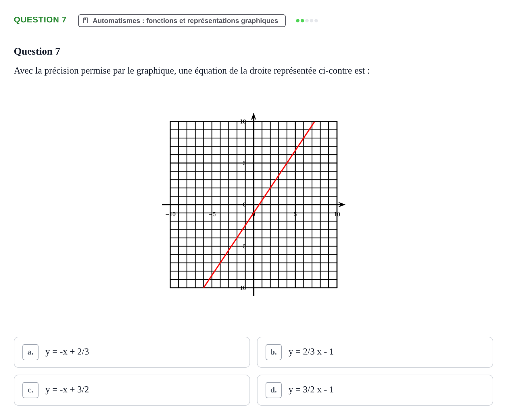 Énoncé: Question 7 · Bac Épreuve anticipée de mathématiques (spécialité) Métropole Secours 2026