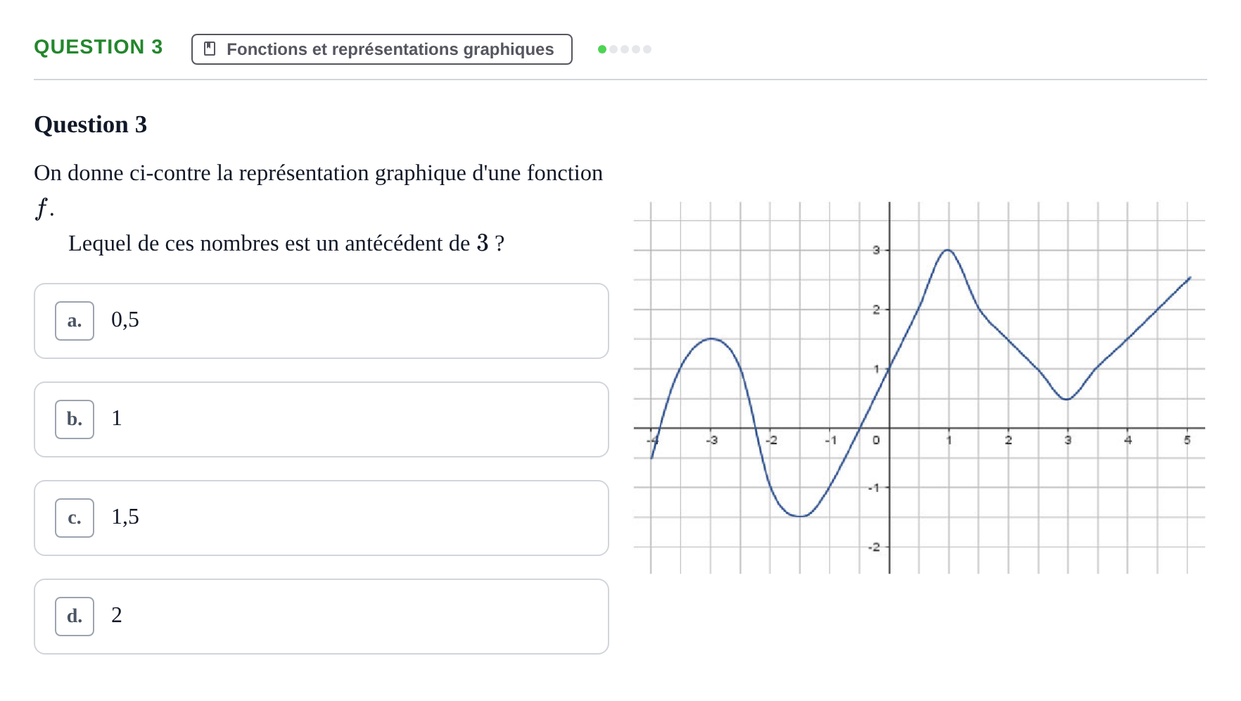 Énoncé: Question 3 · Bac Épreuve anticipée de mathématiques (sans spécialité) Métropole 2026