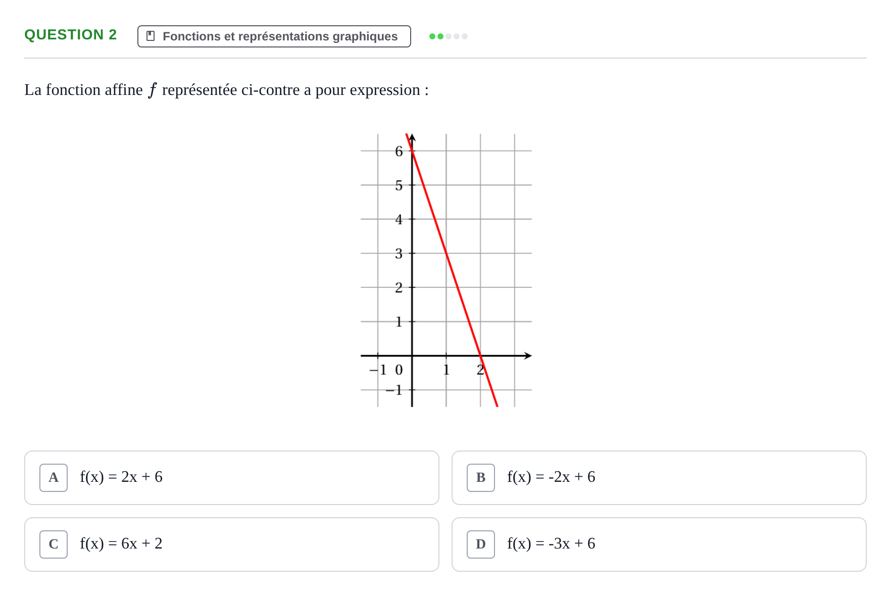 Énoncé: Question 2 · Bac Épreuve anticipée de mathématiques (sans spécialité) Métropole Septembre 2026