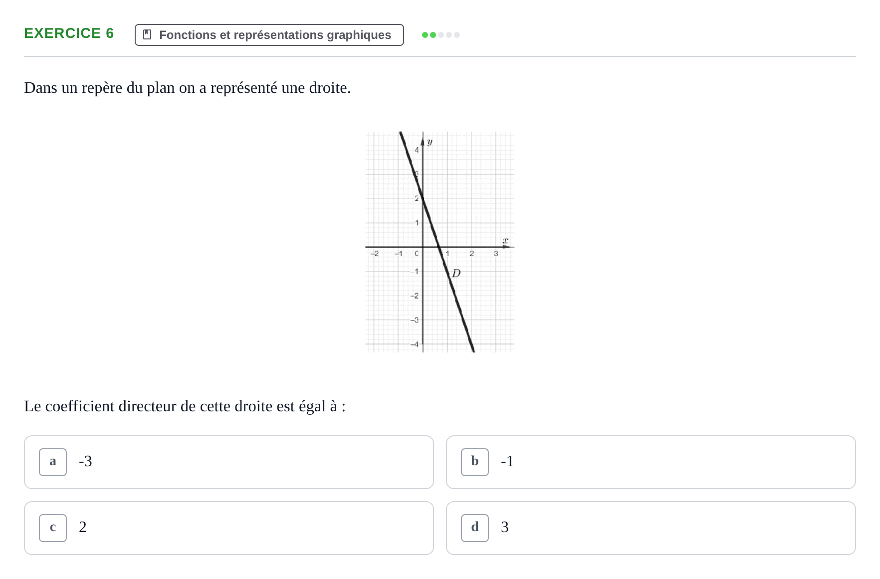 Énoncé: Exercice 6 · Bac Épreuve anticipée de mathématiques (sans spécialité) Sujets zéro et spécimens sujet 2026 (sujet 3)
