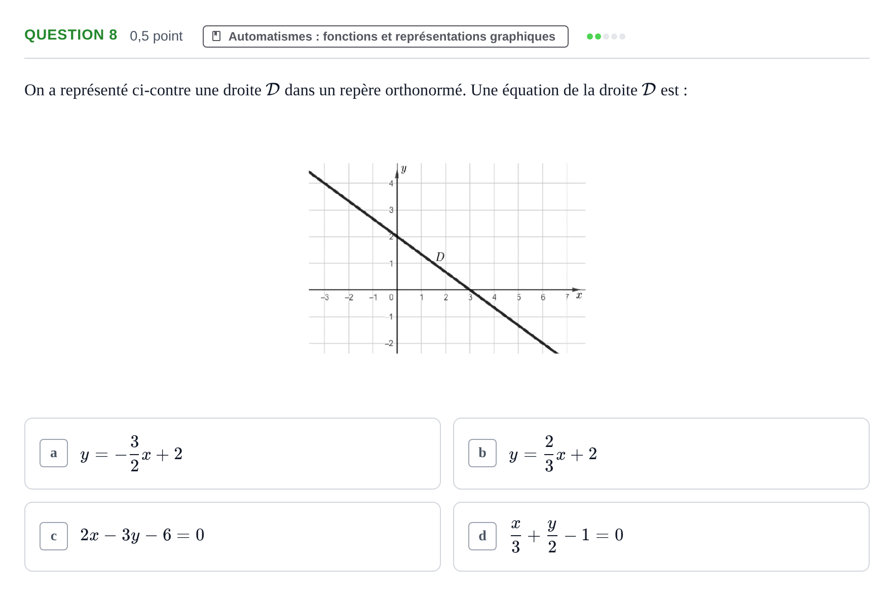 Énoncé: Question 8 · Bac Épreuve anticipée de mathématiques (spécialité) Sujets zéro et spécimens sujet 2026 (sujet 1)