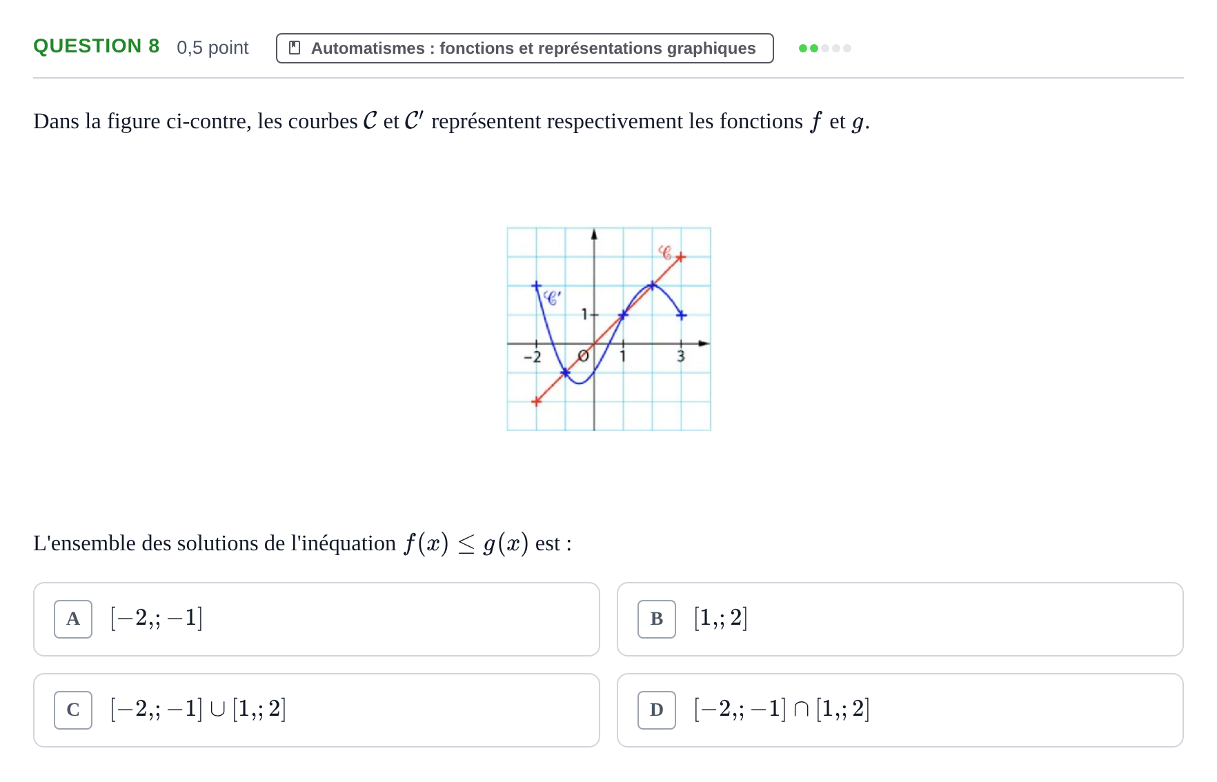 Énoncé: Question 8 · Bac STMG Épreuve anticipée de mathématiques Sujets zéro et spécimens sujet 2026 (sujet 1)