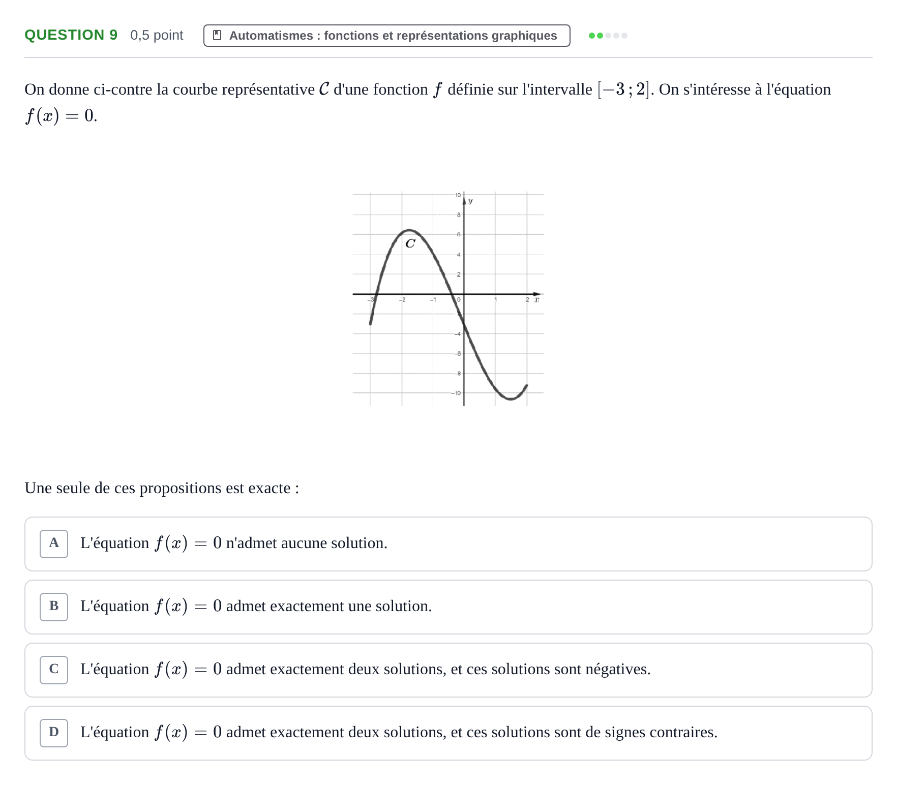 Énoncé: Question 9 · Bac STMG Épreuve anticipée de mathématiques Sujets zéro et spécimens sujet 2026 (sujet 1)